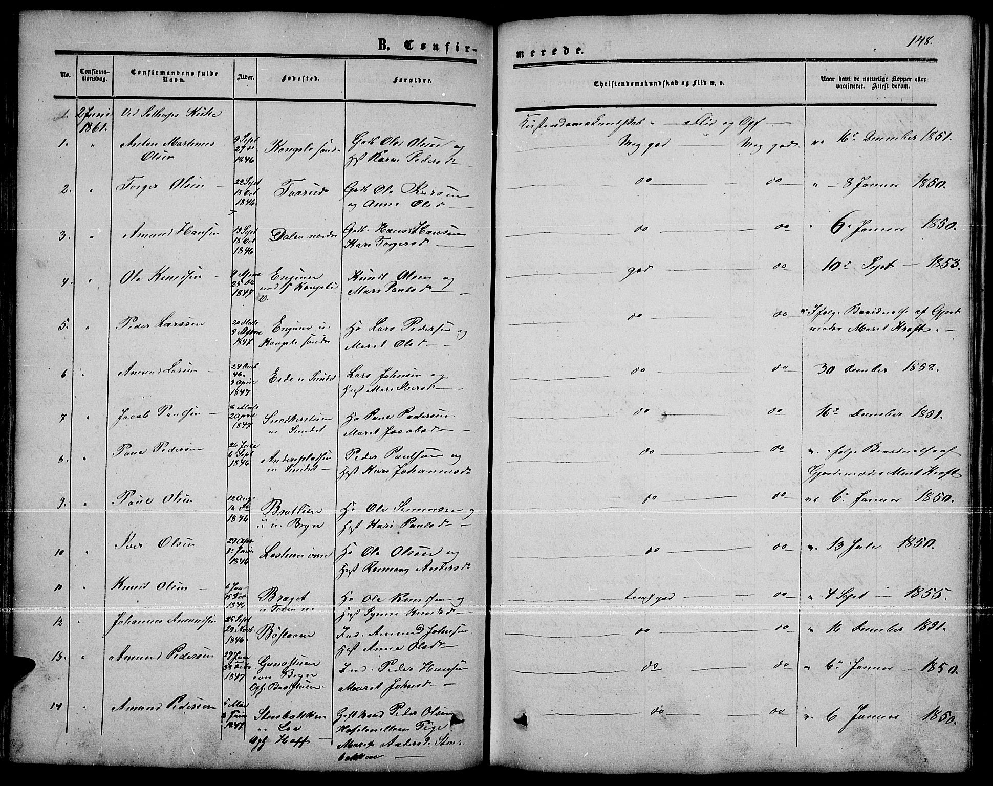 Nord-Fron prestekontor, SAH/PREST-080/H/Ha/Hab/L0001: Parish register (copy) no. 1, 1851-1883, p. 148