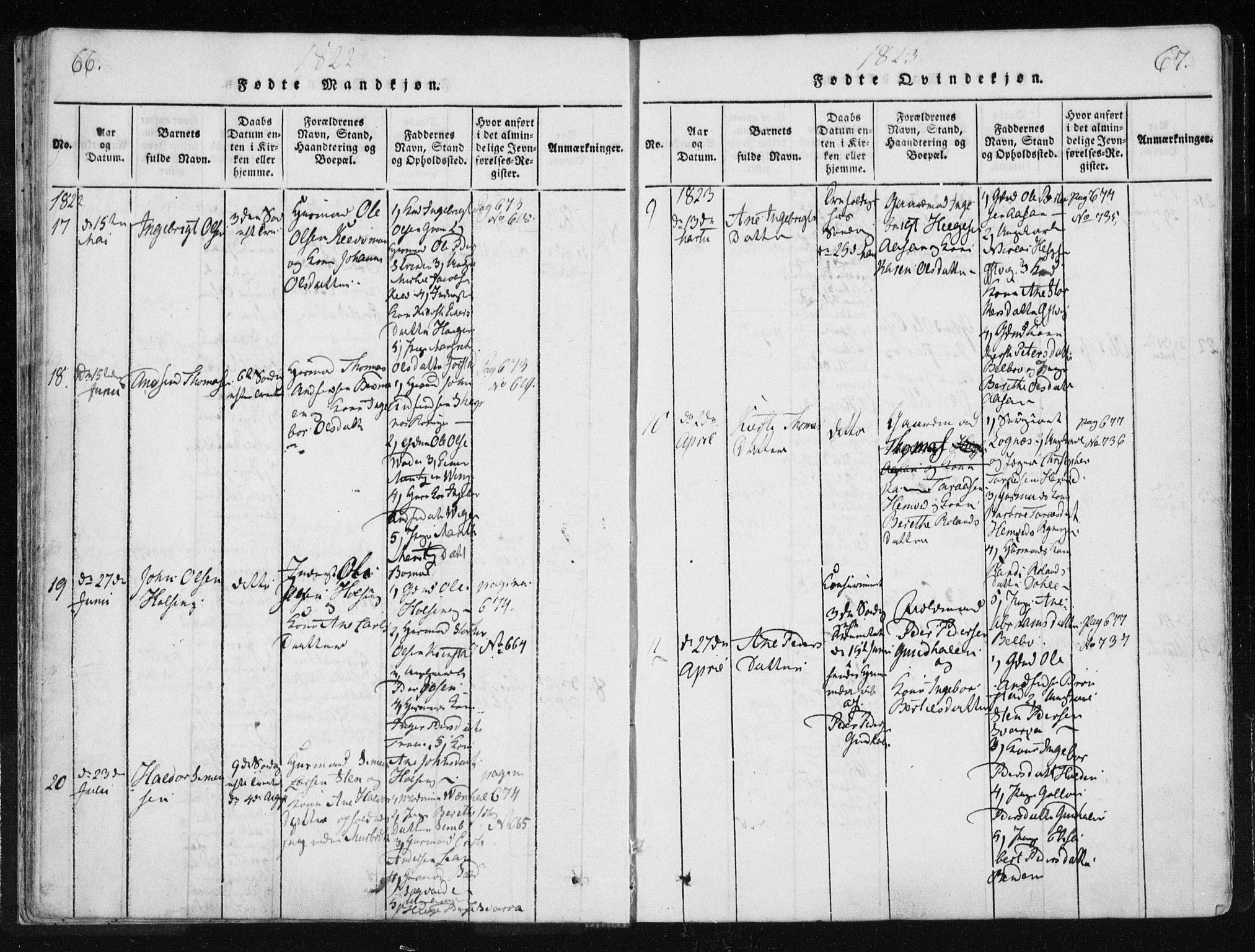 Ministerialprotokoller, klokkerbøker og fødselsregistre - Nord-Trøndelag, SAT/A-1458/749/L0469: Parish register (official) no. 749A03, 1817-1857, p. 66-67