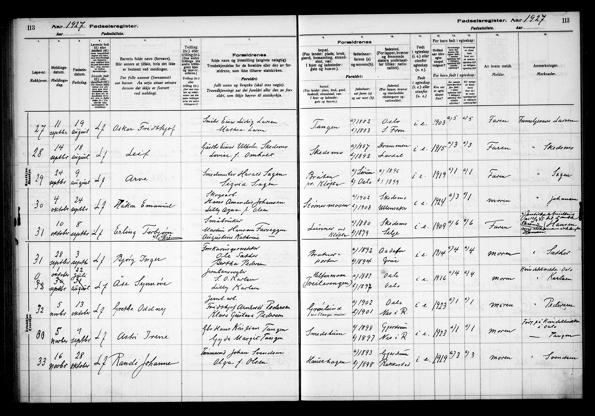 Ullensaker prestekontor Kirkebøker, SAO/A-10236a/J/Ja/L0001: Birth register no. 1, 1916-1938, p. 113