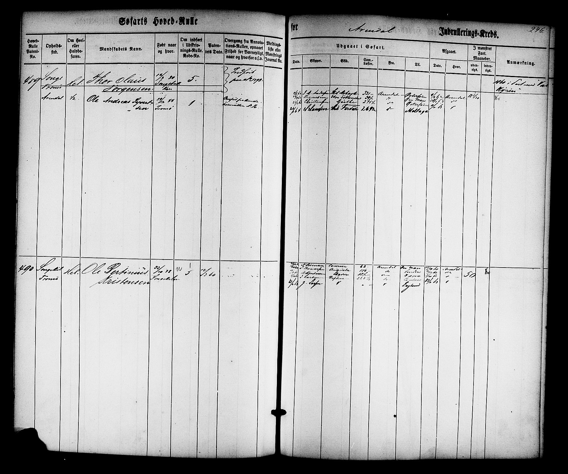 Arendal mønstringskrets, AV/SAK-2031-0012/F/Fb/L0008: Hovedrulle nr 1-766, S-6, 1860-1865, p. 252