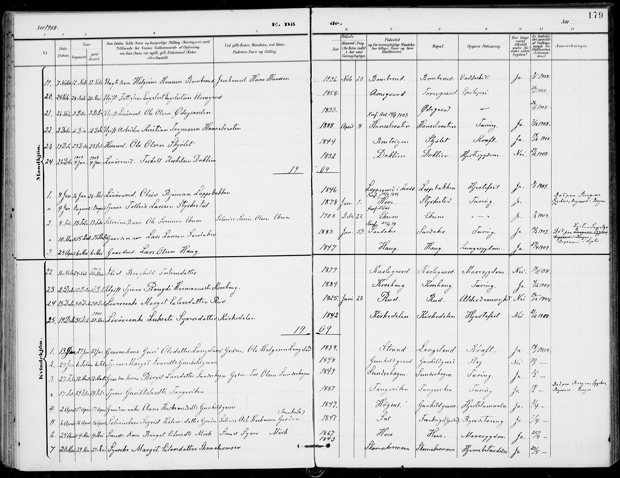 Ål kirkebøker, AV/SAKO-A-249/F/Fa/L0009: Parish register (official) no. I 9, 1897-1915, p. 179