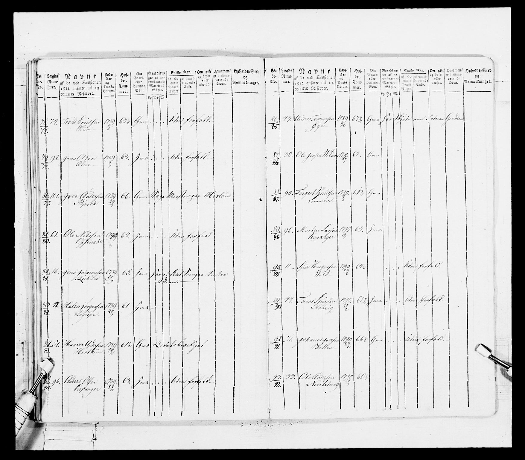 Generalitets- og kommissariatskollegiet, Det kongelige norske kommissariatskollegium, AV/RA-EA-5420/E/Eh/L0100: Bergenhusiske skarpskytterbataljon, 1812, p. 168