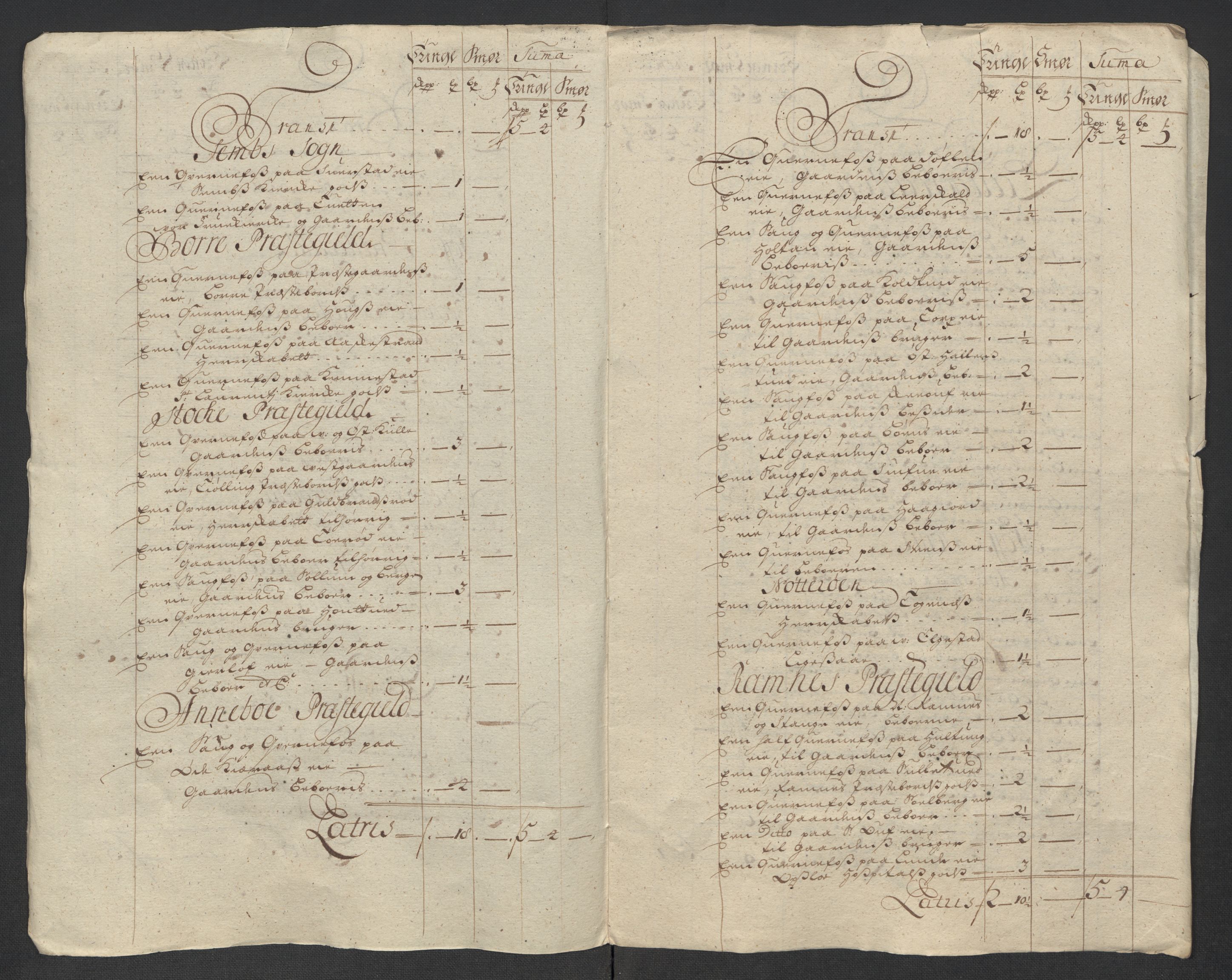 Rentekammeret inntil 1814, Reviderte regnskaper, Fogderegnskap, AV/RA-EA-4092/R32/L1877: Fogderegnskap Jarlsberg grevskap, 1712, p. 270