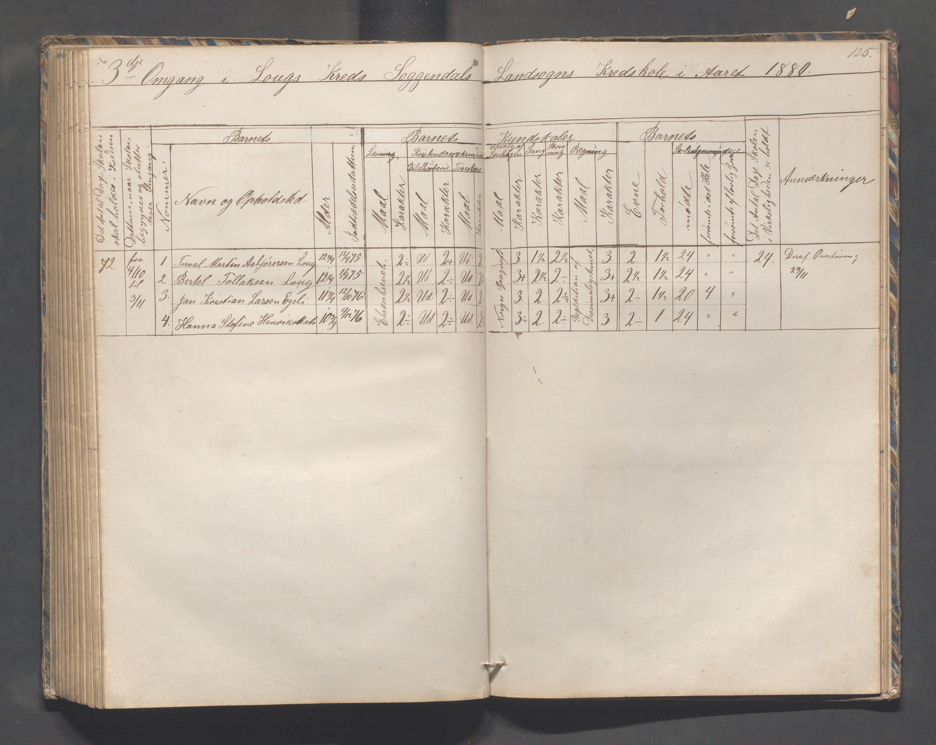 Sokndal kommune- Skolestyret/Skolekontoret, IKAR/K-101142/H/L0010: Skoleprotokoll - Åna-Sira, Log, Brambo,Skogstad,Tellnes, 1865-1886, p. 125