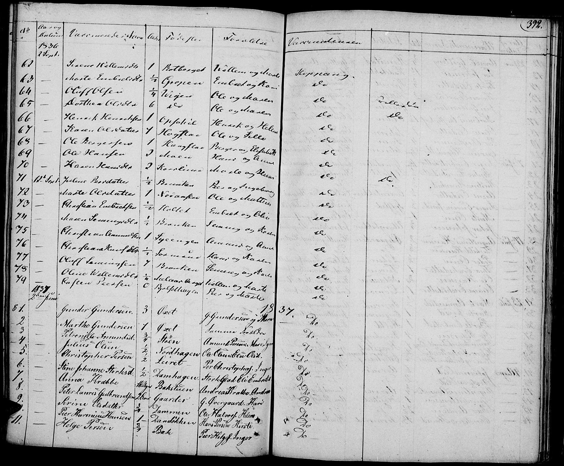 Elverum prestekontor, SAH/PREST-044/H/Ha/Haa/L0008: Parish register (official) no. 8, 1830-1842, p. 392