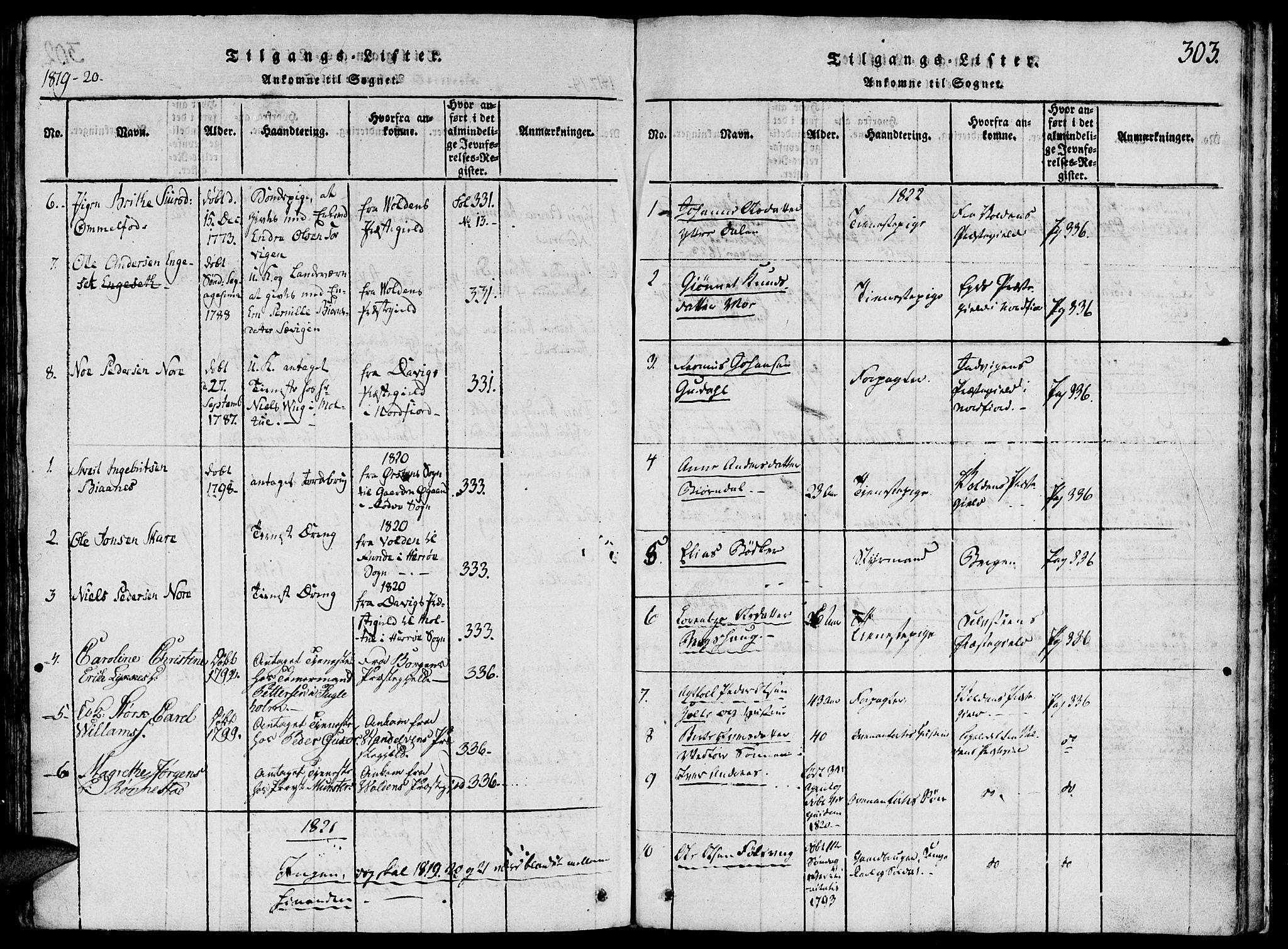 Ministerialprotokoller, klokkerbøker og fødselsregistre - Møre og Romsdal, AV/SAT-A-1454/507/L0069: Parish register (official) no. 507A04, 1816-1841, p. 303