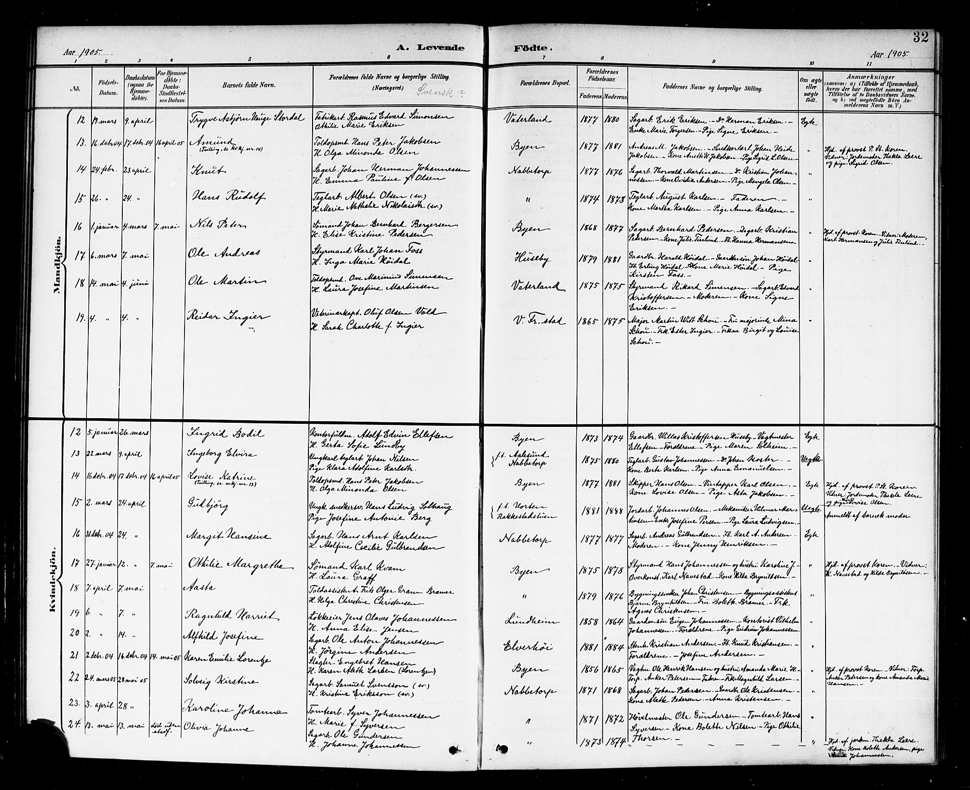 Østre Fredrikstad prestekontor Kirkebøker, AV/SAO-A-10907/G/Ga/L0002: Parish register (copy) no. 2, 1900-1919, p. 32