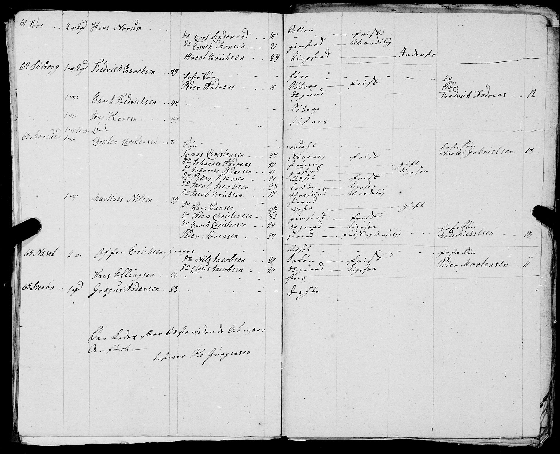 Fylkesmannen i Nordland, AV/SAT-A-0499/1.1/R/Ra/L0029: --, 1806-1836, p. 84