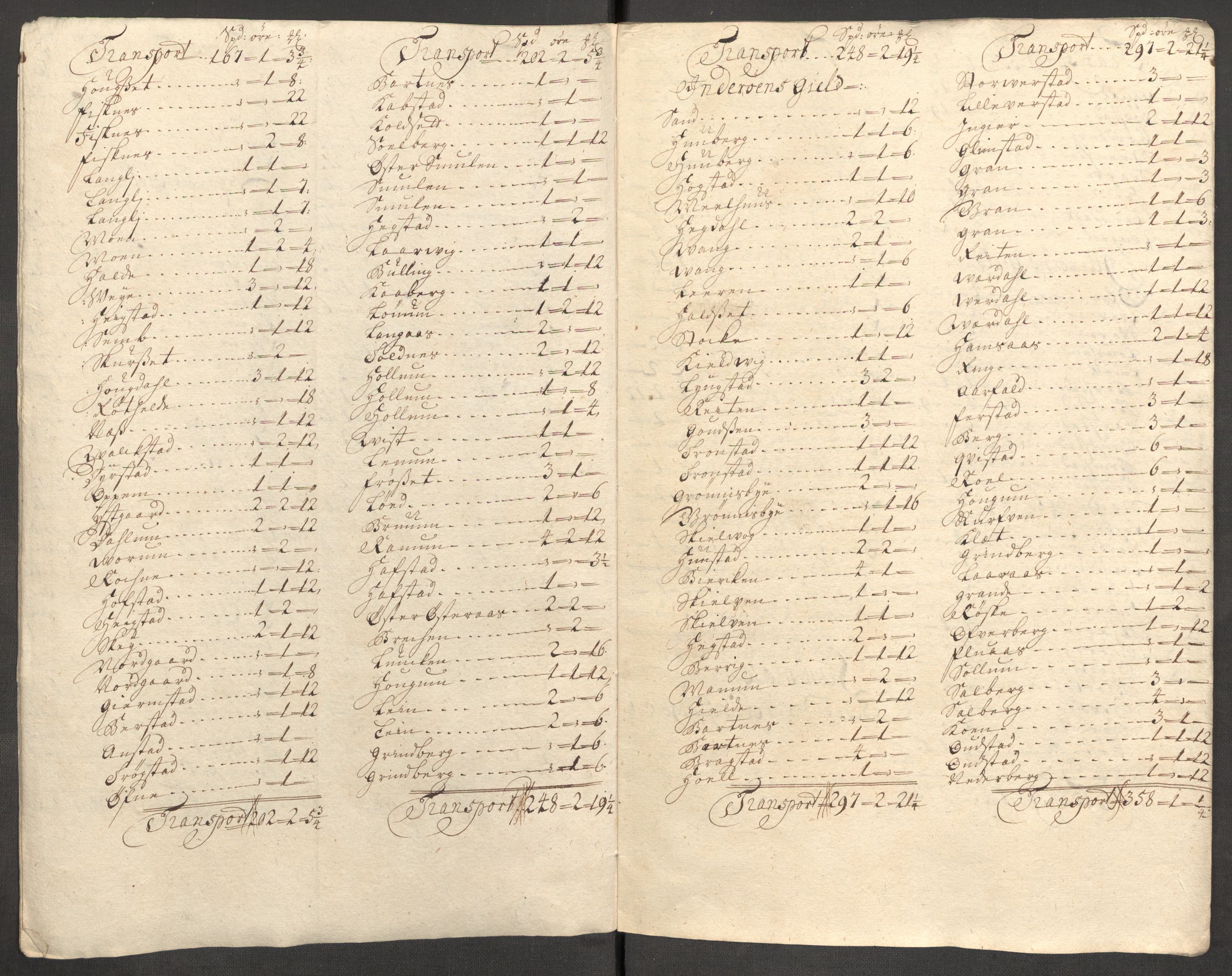 Rentekammeret inntil 1814, Reviderte regnskaper, Fogderegnskap, RA/EA-4092/R63/L4317: Fogderegnskap Inderøy, 1709, p. 209