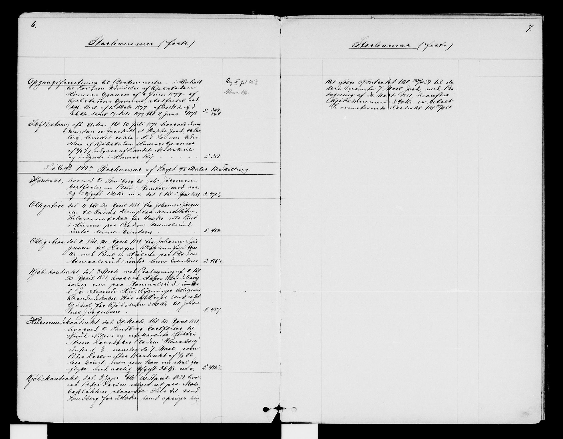 Hamar byfogd og byskriver, SAH/TING-046/H/Ha/Haa/L0002: Mortgage register no. 2, 1878-1878, p. 6-7