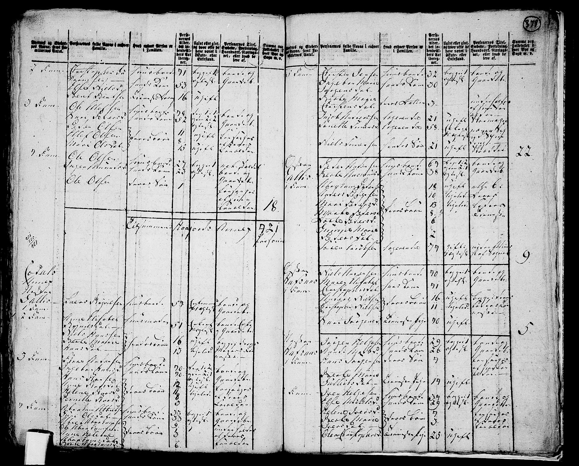 RA, 1801 census for 0719P Andebu, 1801, p. 378b-379a