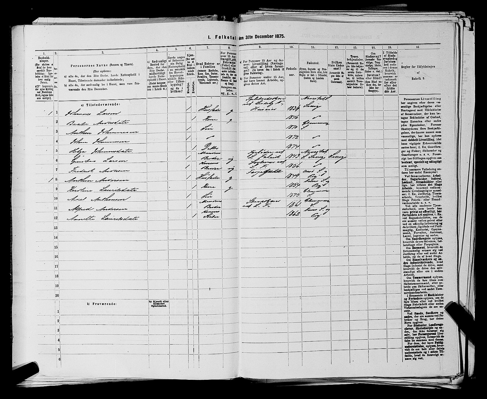 RA, 1875 census for 0132L Fredrikstad/Glemmen, 1875, p. 1304