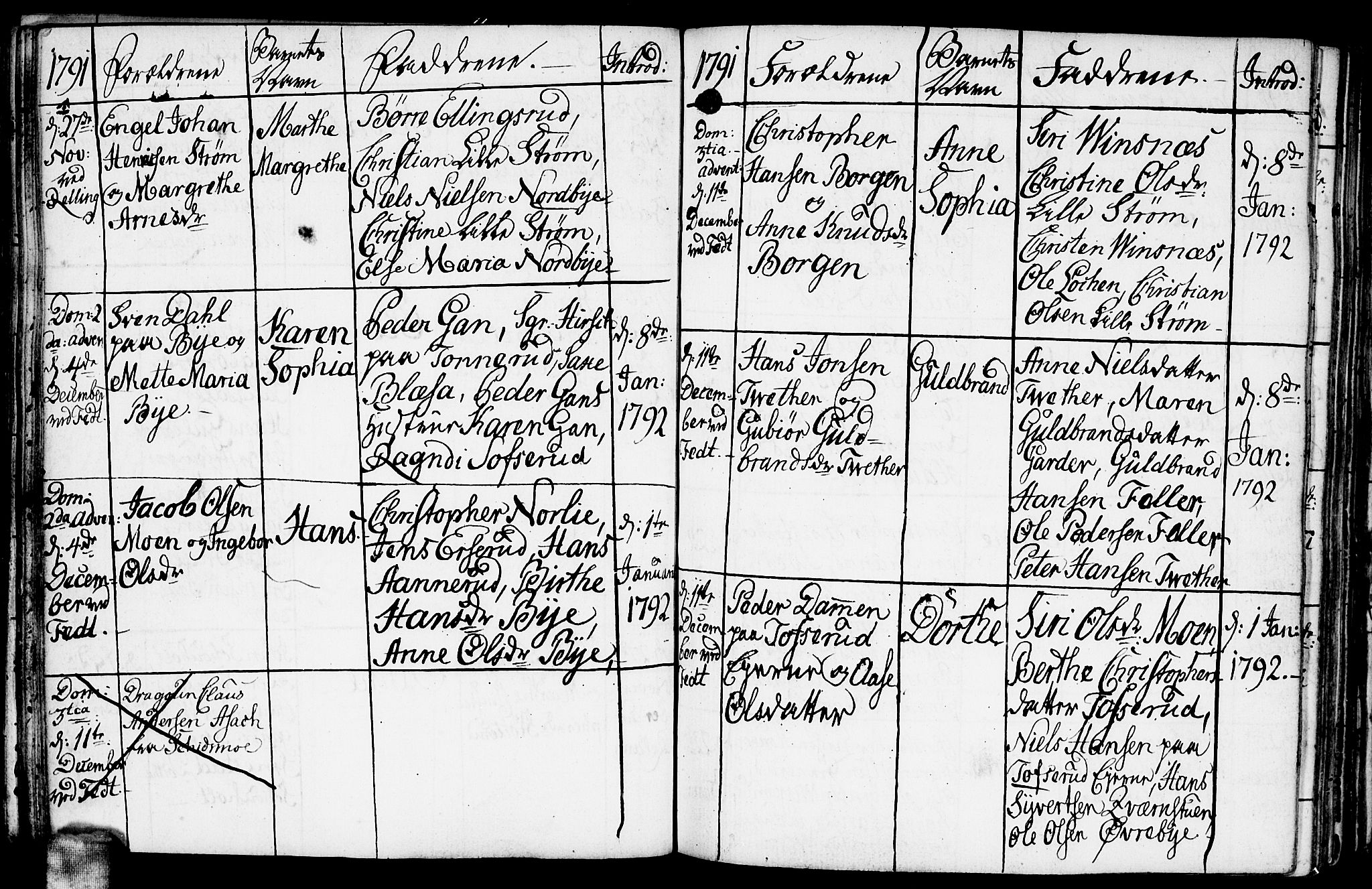 Fet prestekontor Kirkebøker, AV/SAO-A-10370a/F/Fa/L0005: Parish register (official) no. I 5, 1772-1796