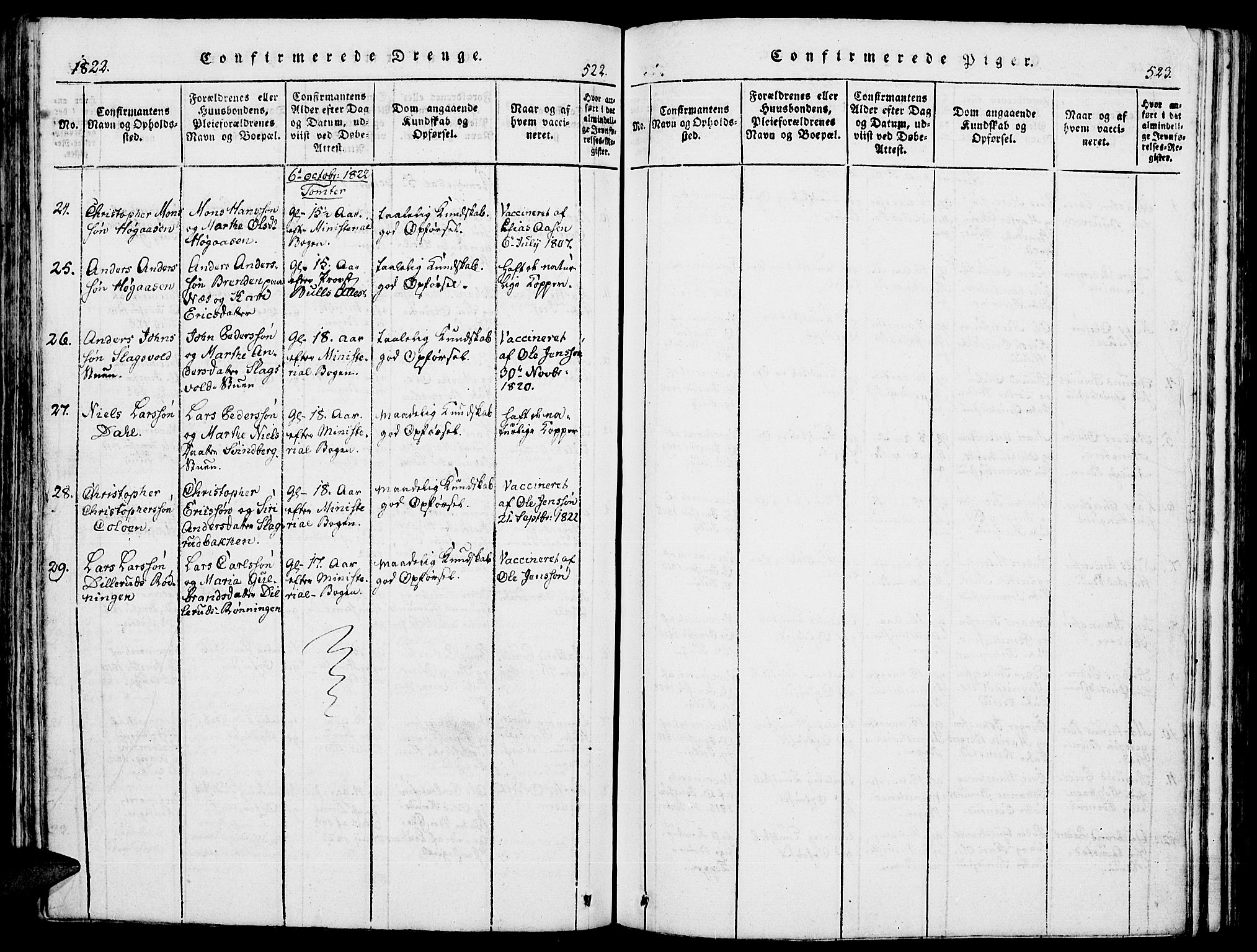 Romedal prestekontor, AV/SAH-PREST-004/K/L0002: Parish register (official) no. 2, 1814-1828, p. 522-523