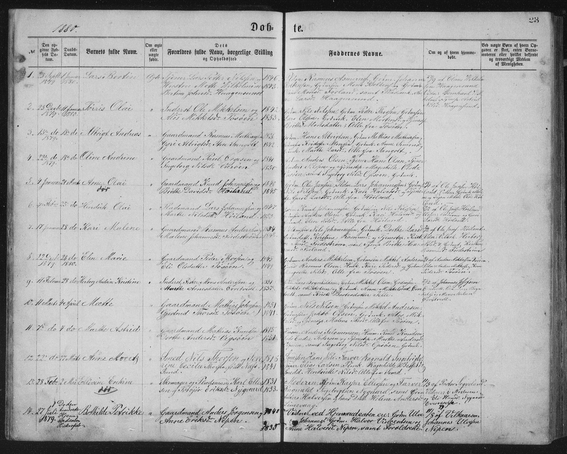 Sund sokneprestembete, SAB/A-99930: Parish register (copy) no. B 2, 1874-1881, p. 23