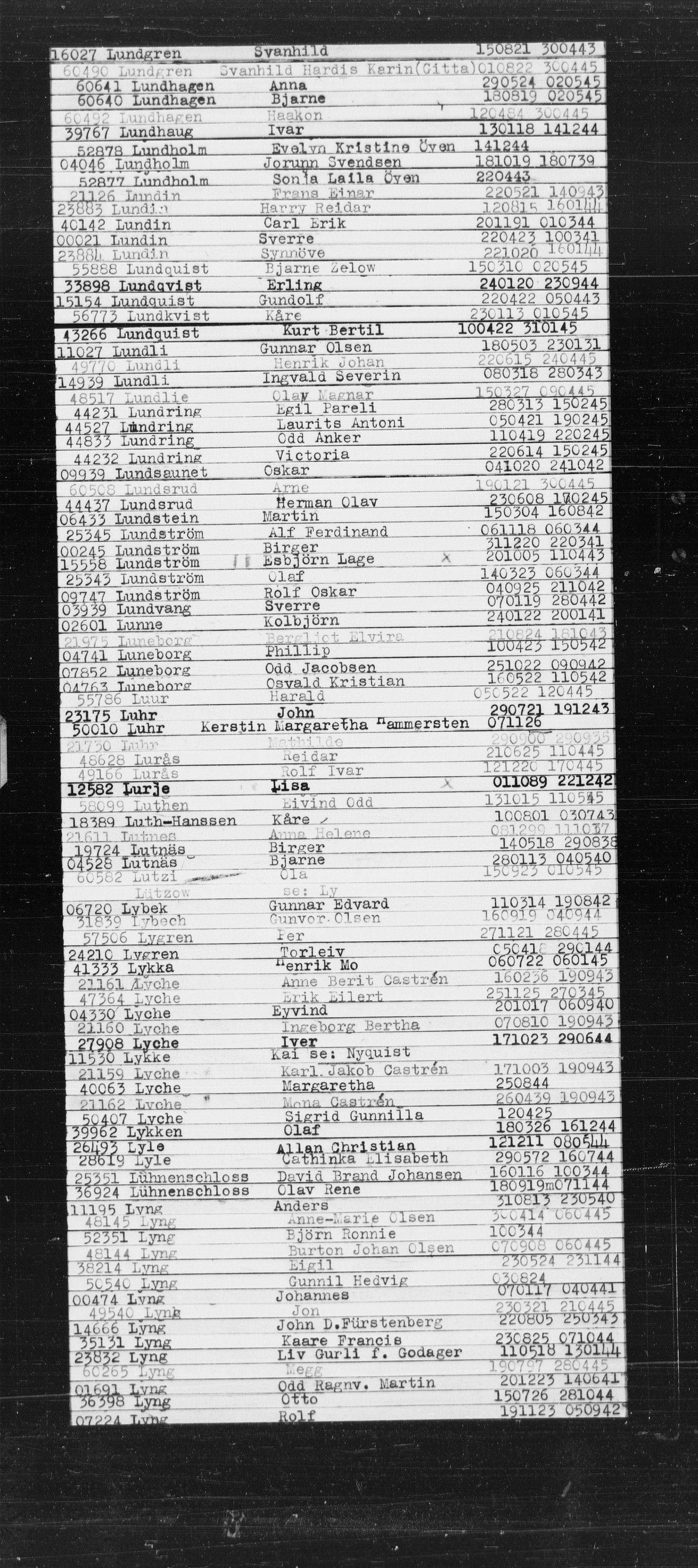 Den Kgl. Norske Legasjons Flyktningskontor, RA/S-6753/V/Va/L0022: Kjesäterkartoteket.  Alfabetisk register, A-Å., 1940-1945, p. 549