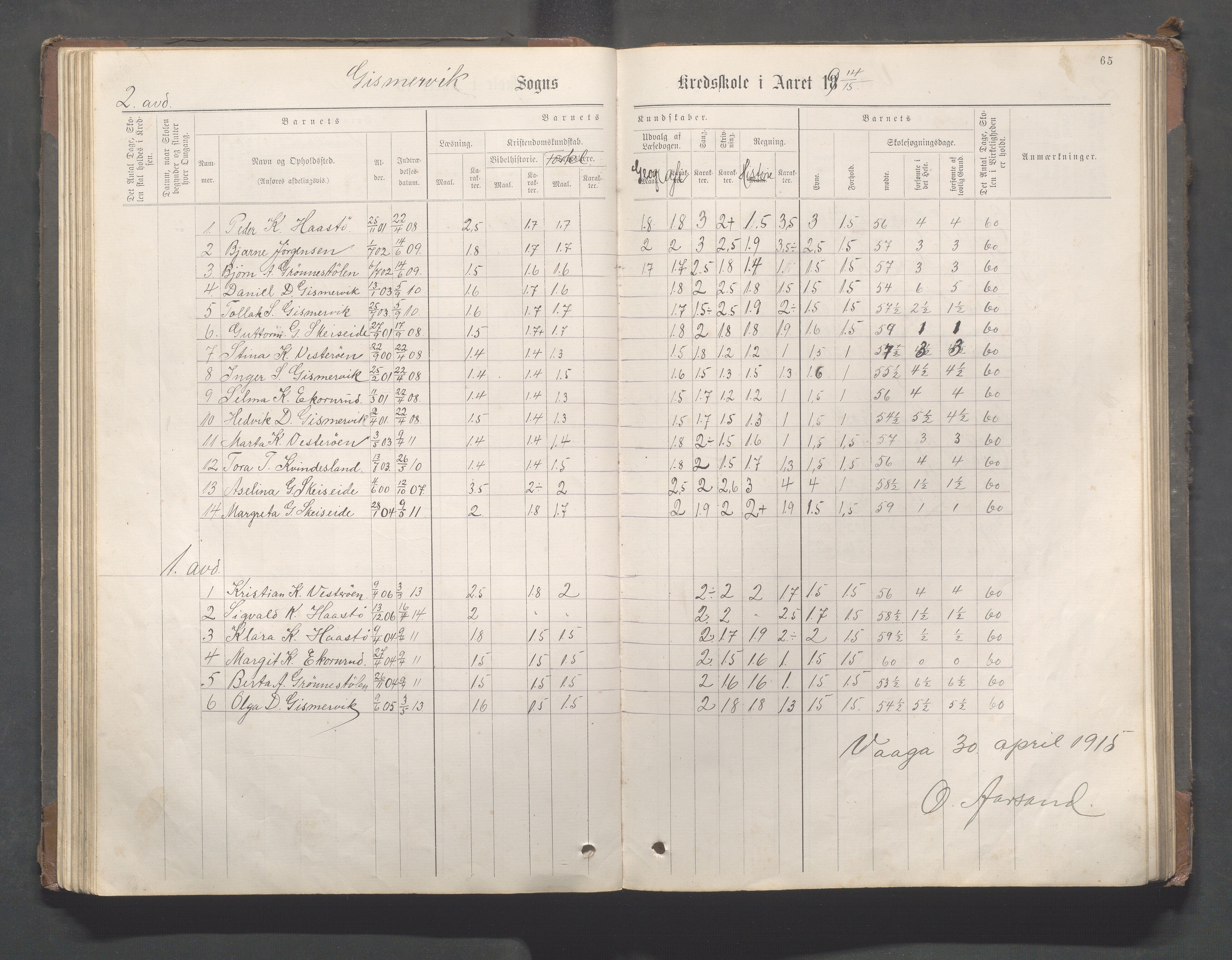 Avaldsnes kommune - Gismarvik, Høvring og Våga skole, IKAR/K-101712/H/L0001: Skoleprotokoll, 1883-1920, p. 65