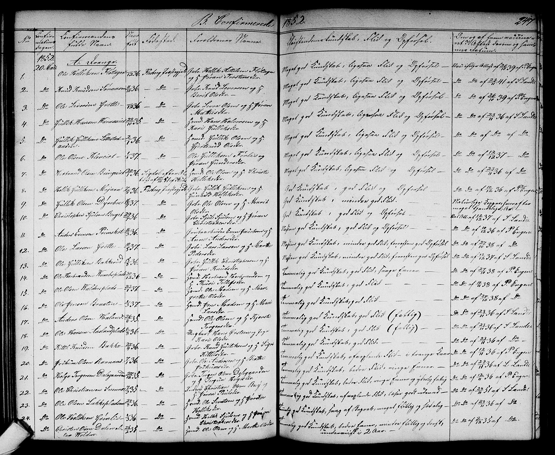 Flesberg kirkebøker, SAKO/A-18/G/Ga/L0002: Parish register (copy) no. I 2, 1834-1860, p. 247
