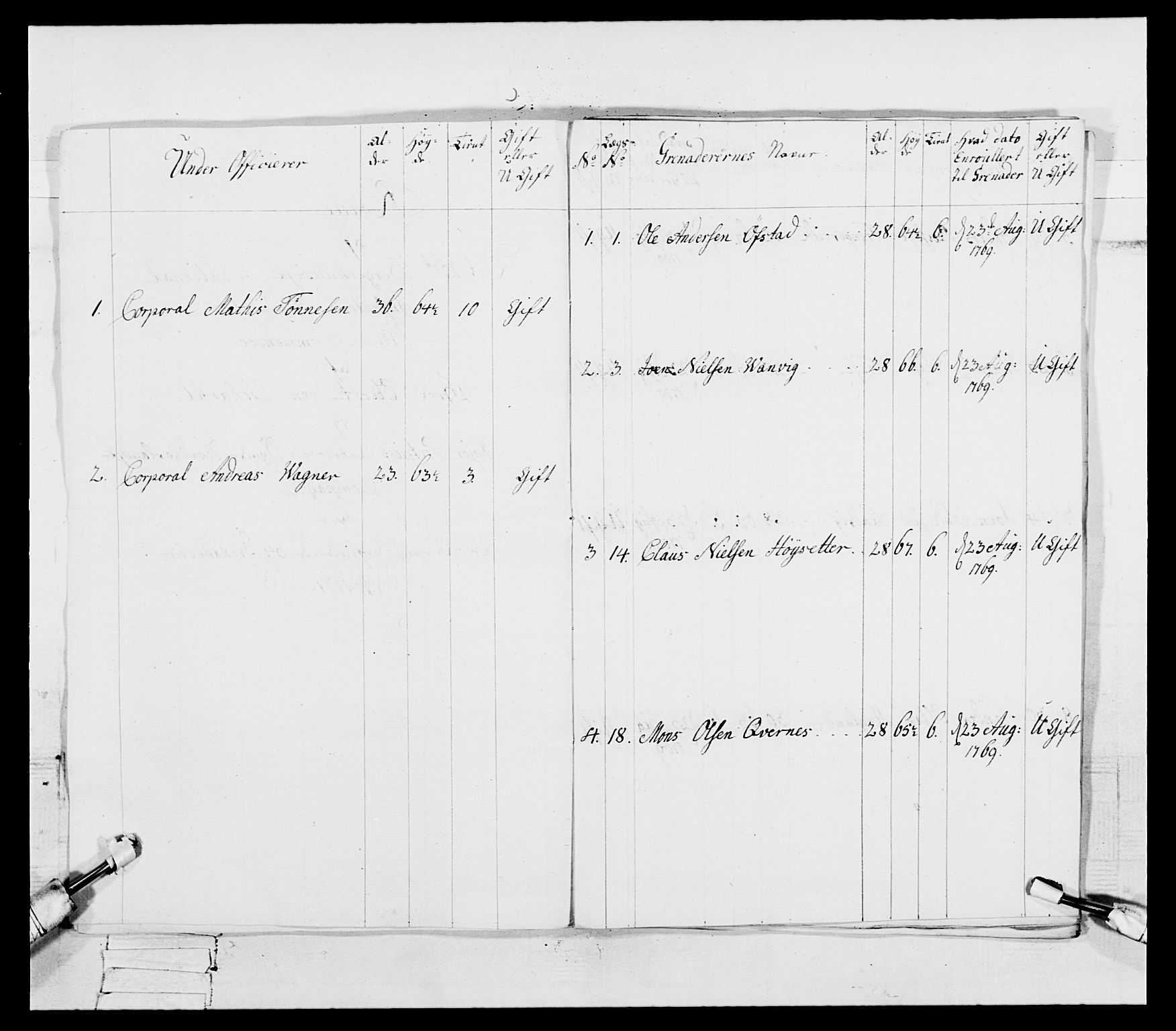 Generalitets- og kommissariatskollegiet, Det kongelige norske kommissariatskollegium, RA/EA-5420/E/Eh/L0092: 2. Bergenhusiske nasjonale infanteriregiment, 1769-1771, p. 480