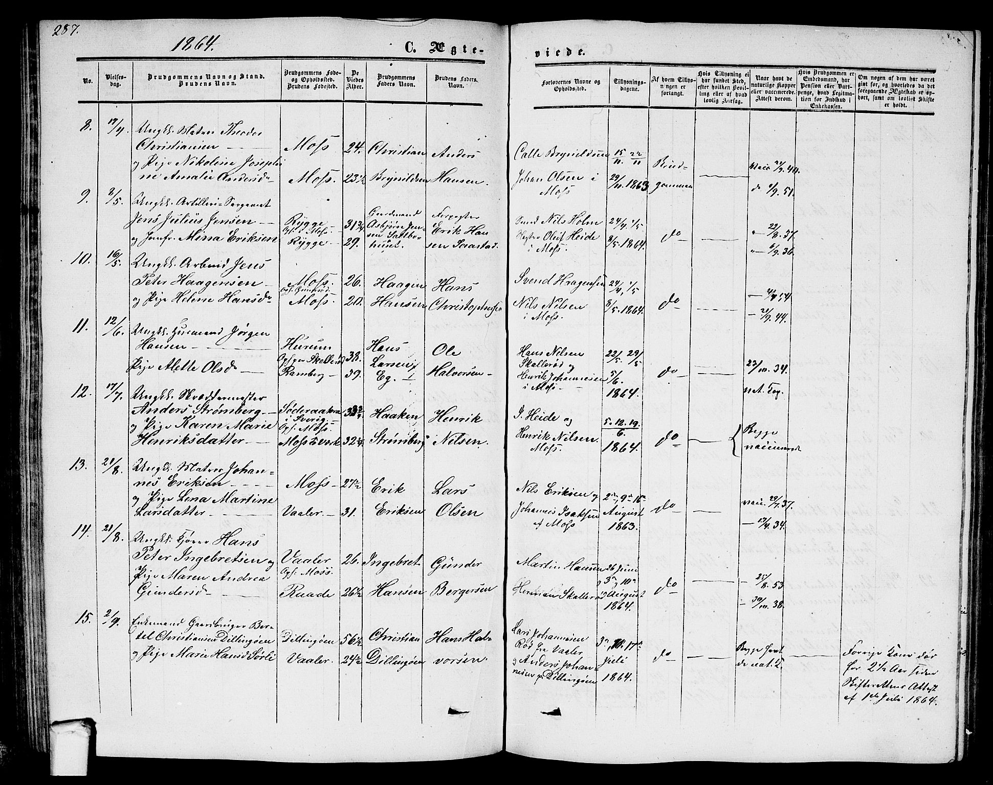 Moss prestekontor Kirkebøker, AV/SAO-A-2003/G/Ga/L0002: Parish register (copy) no. I 2, 1852-1871, p. 287