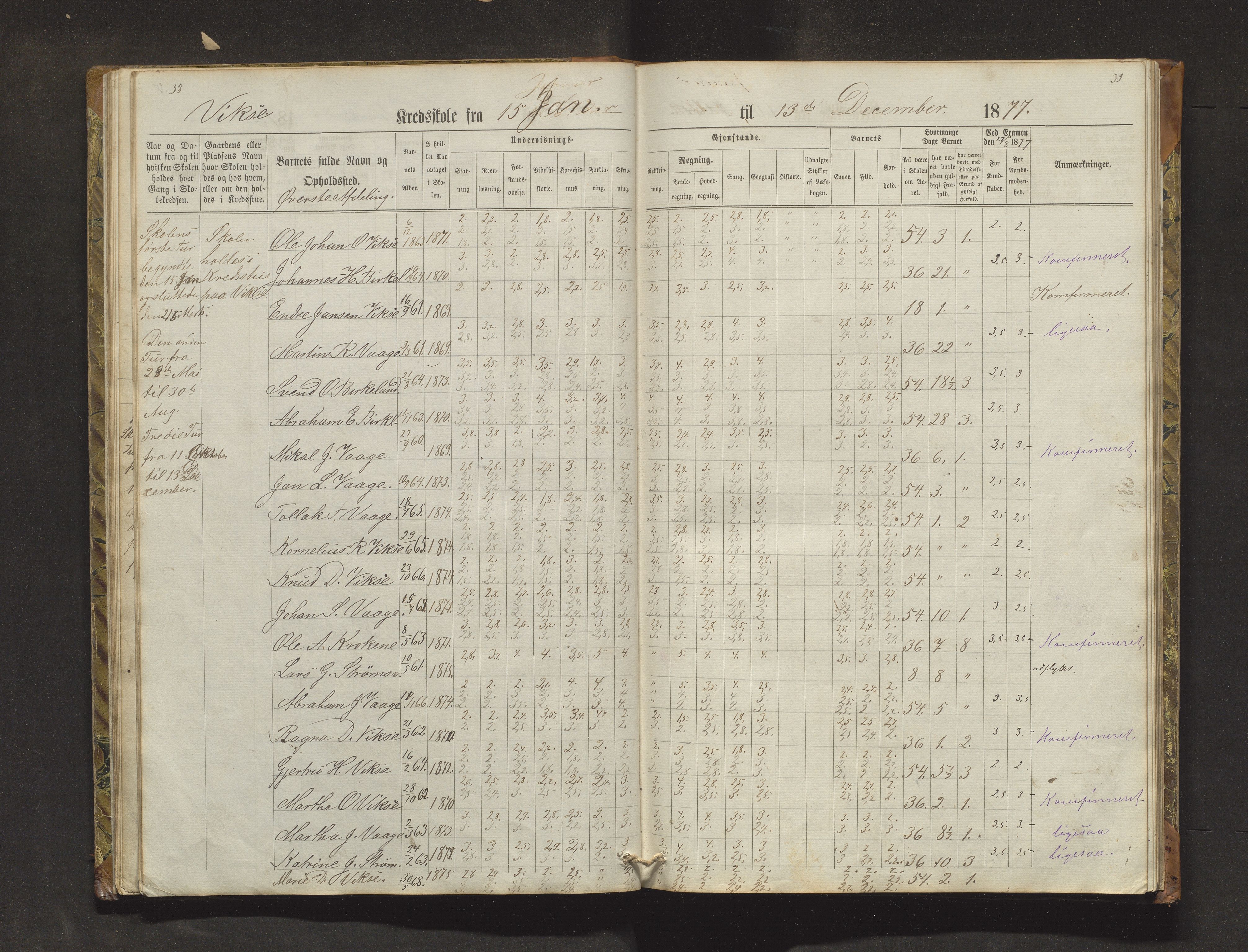 Sveio kommune. Barneskulane, IKAH/1216-231/F/Fa/L0018: Skuleprotokoll for Nordre Våge, Eilerås, Våge og Vikse krinsskular, 1870-1889, p. 38-39