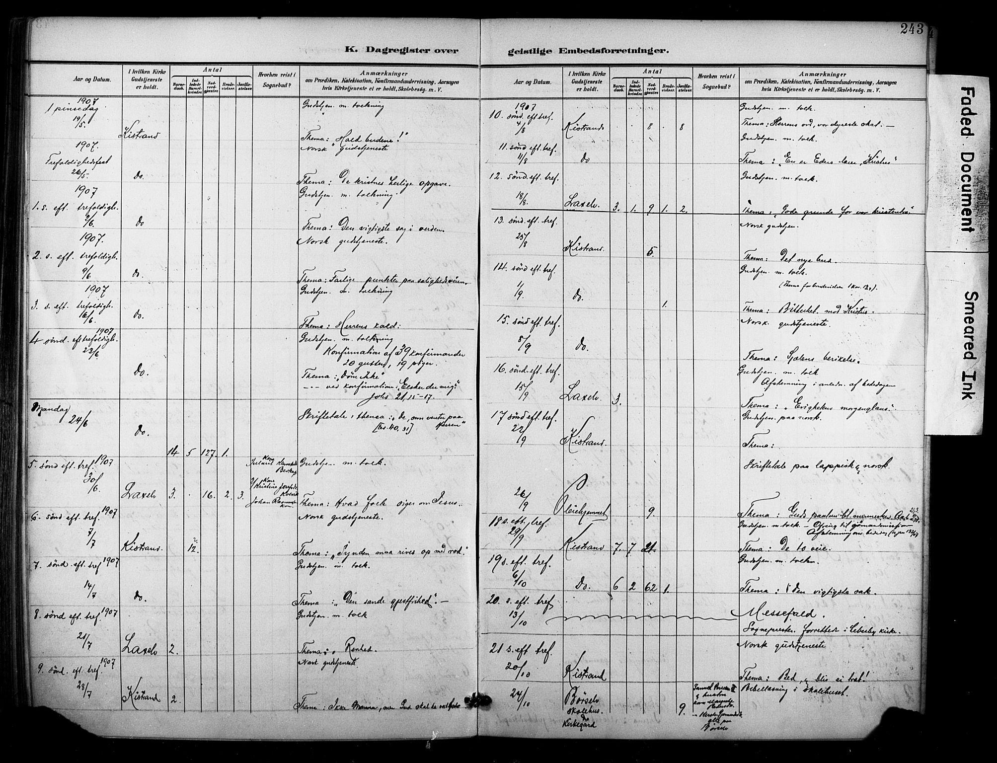 Kistrand/Porsanger sokneprestembete, AV/SATØ-S-1351/H/Ha/L0013.kirke: Parish register (official) no. 13, 1899-1907, p. 243