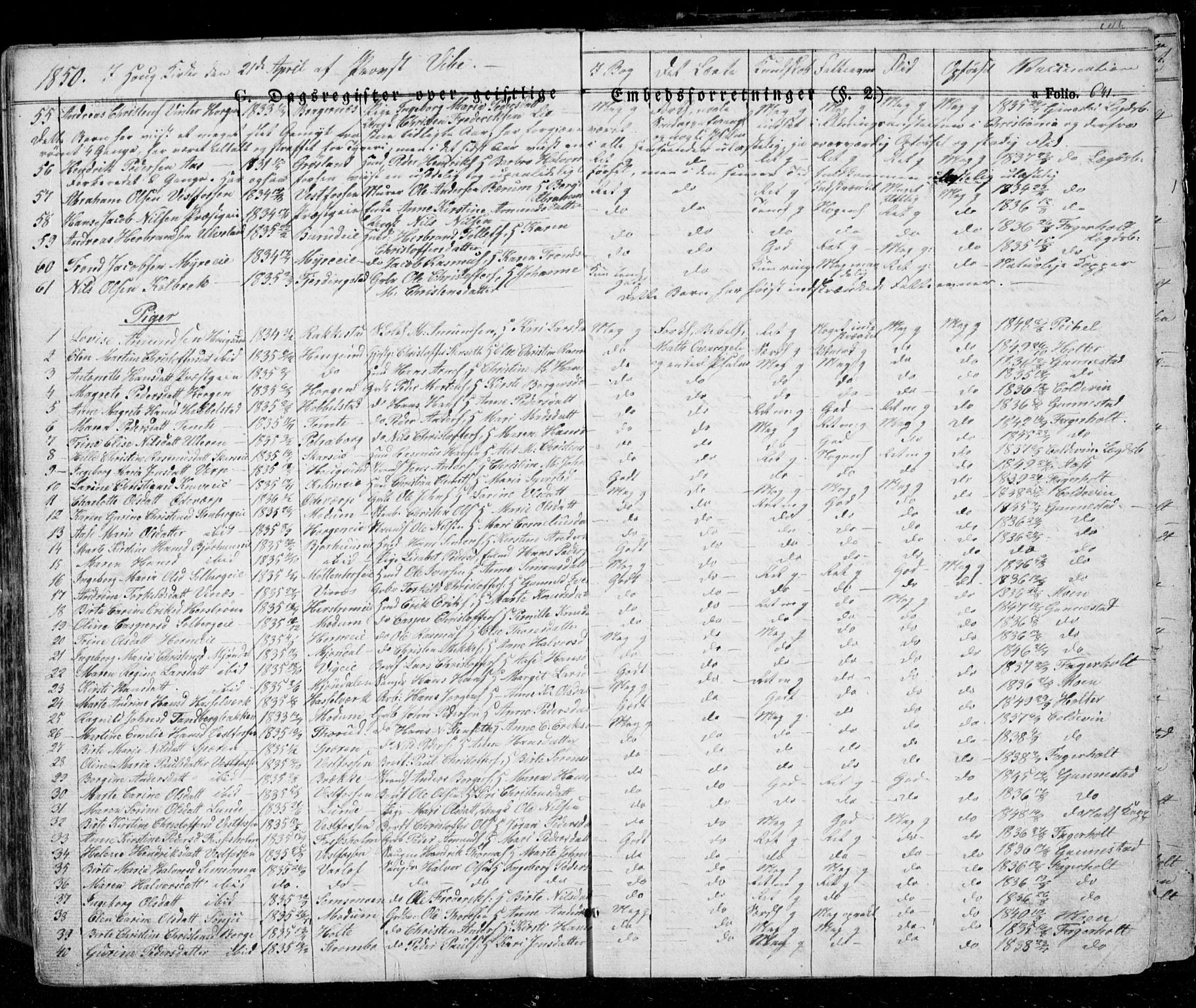 Eiker kirkebøker, SAKO/A-4/G/Ga/L0002: Parish register (copy) no. I 2, 1832-1856, p. 641