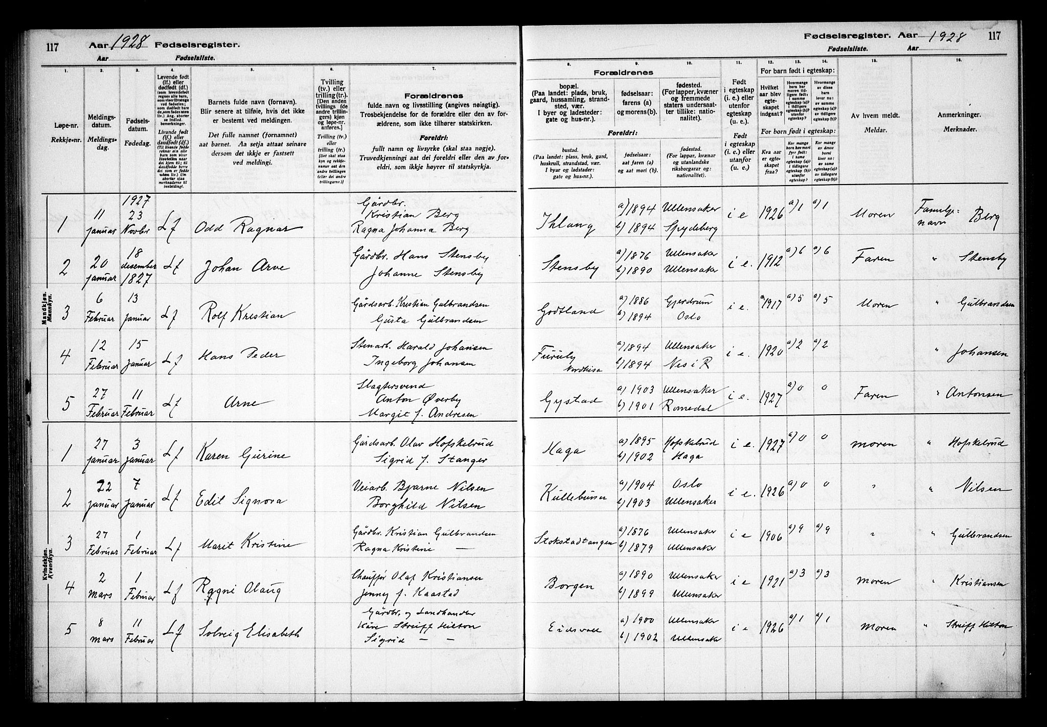 Ullensaker prestekontor Kirkebøker, AV/SAO-A-10236a/J/Ja/L0001: Birth register no. I 1, 1916-1938, p. 117