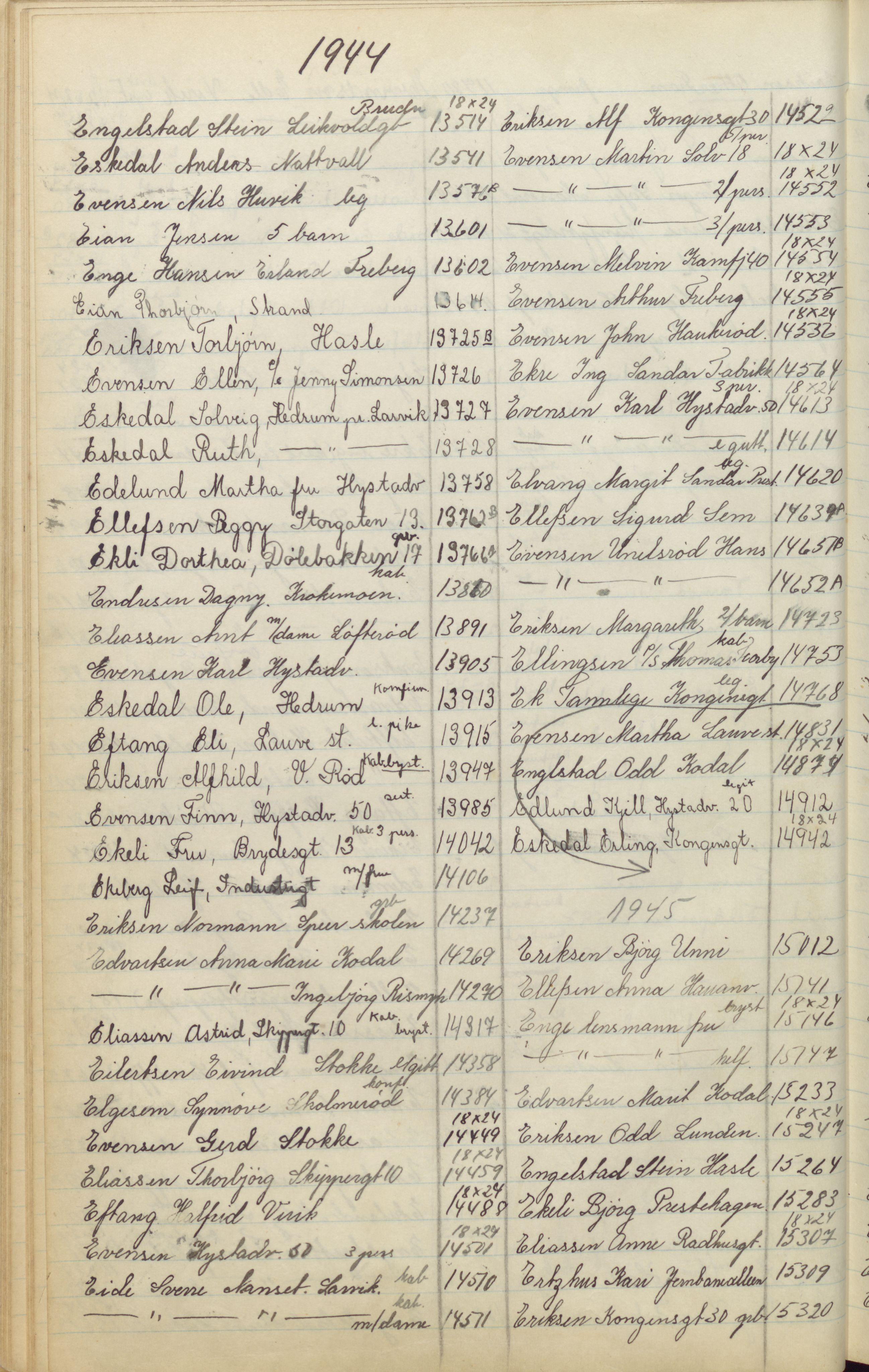 Pa 1494 - Jørgensen, Antonius. Fotograf, VEMU/A-2760/F/Fa, 1927-2004, p. 223