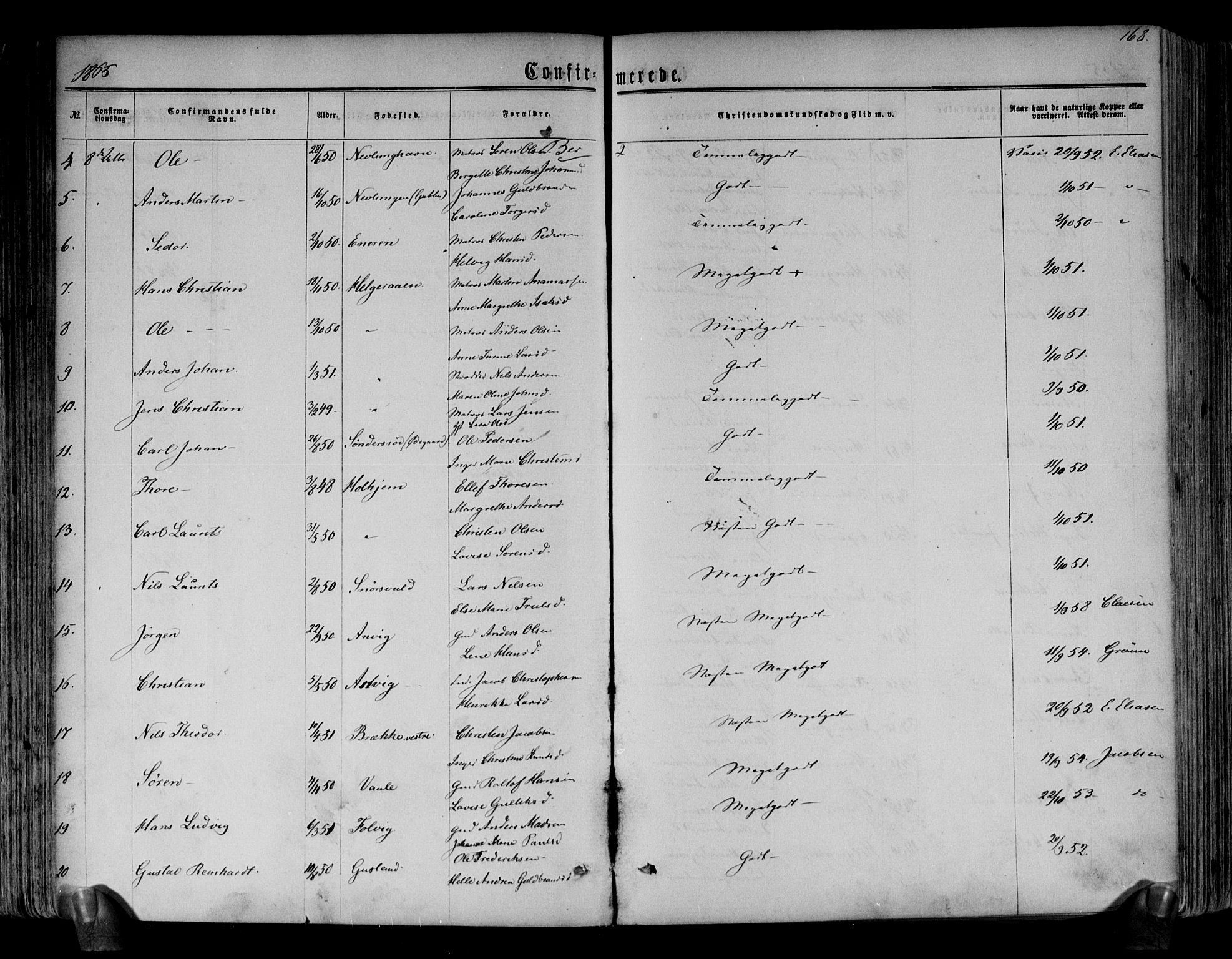Brunlanes kirkebøker, SAKO/A-342/F/Fa/L0005: Parish register (official) no. I 5, 1862-1877, p. 168