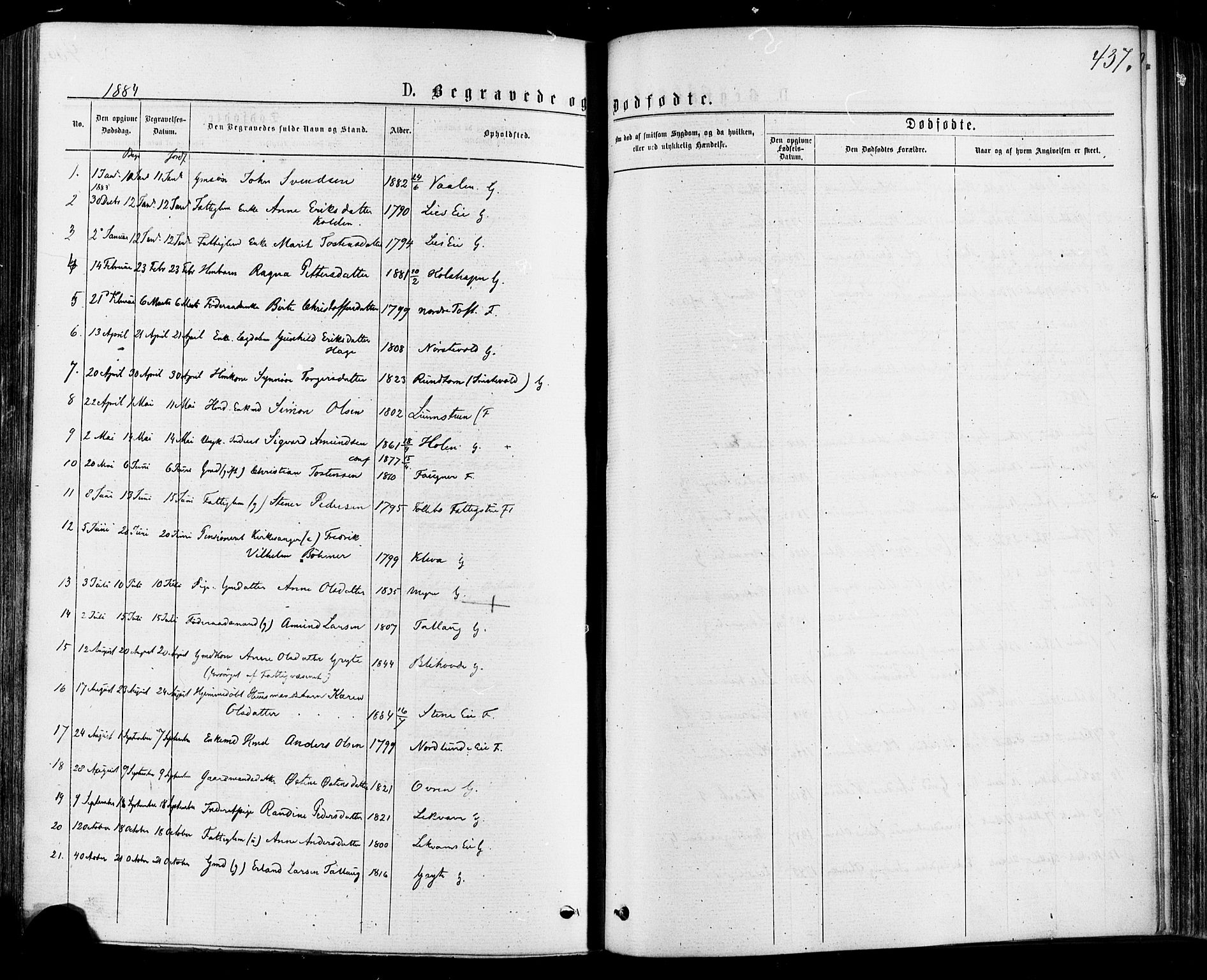 Østre Gausdal prestekontor, SAH/PREST-092/H/Ha/Haa/L0001: Parish register (official) no. 1, 1874-1886, p. 437