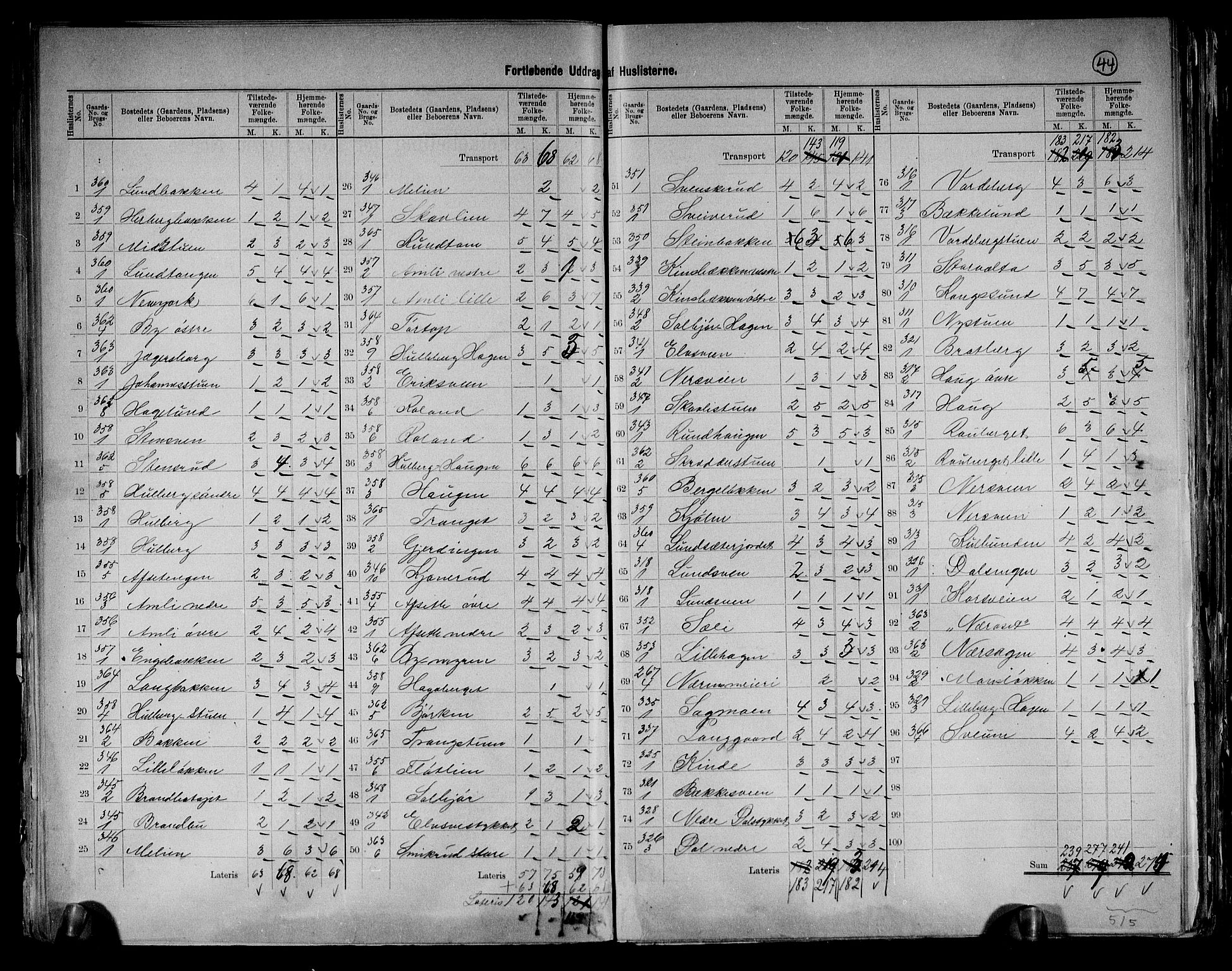 RA, 1891 census for 0412 Ringsaker, 1891, p. 44