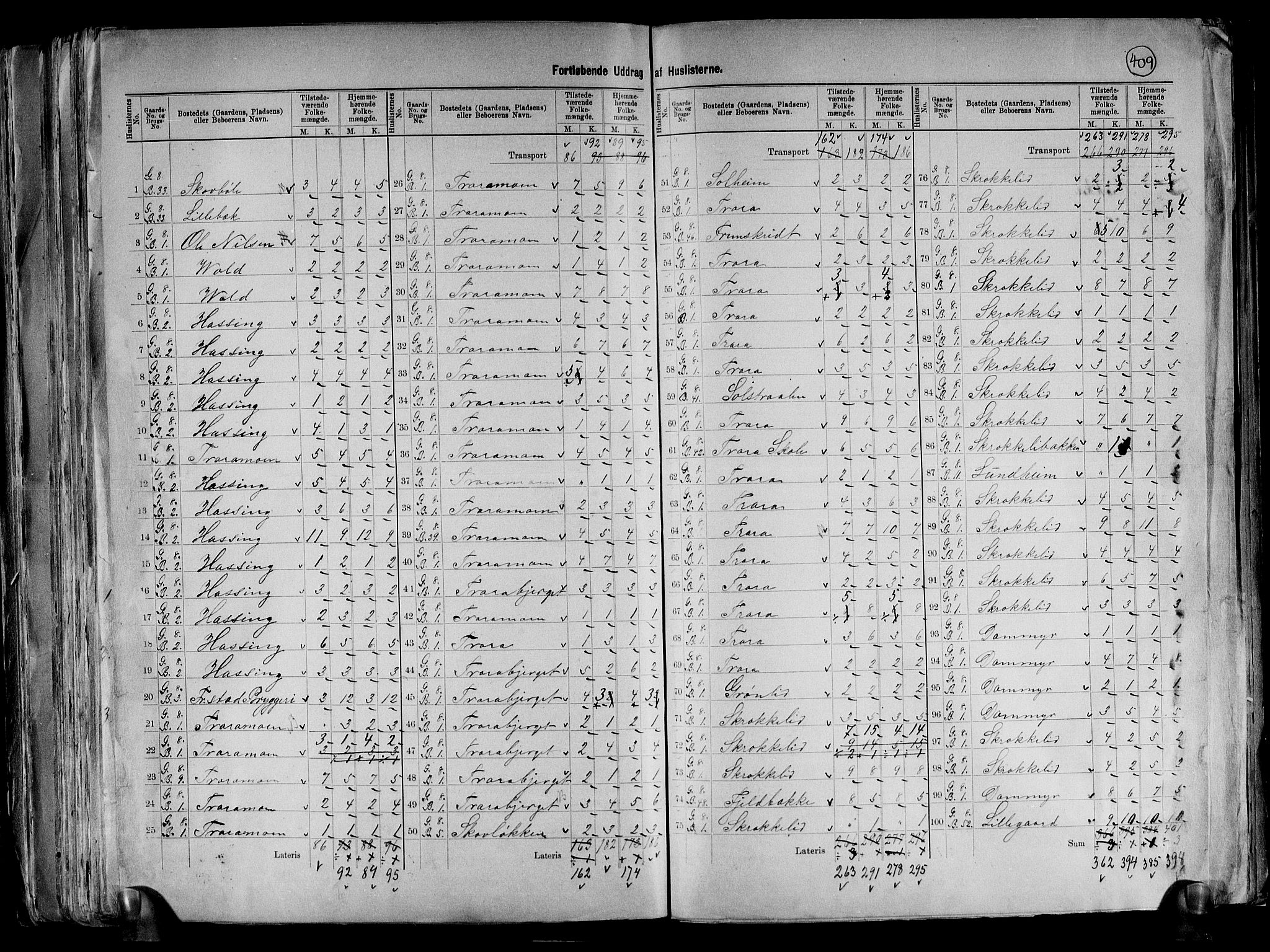RA, 1891 census for 0132 Glemmen, 1891, p. 21