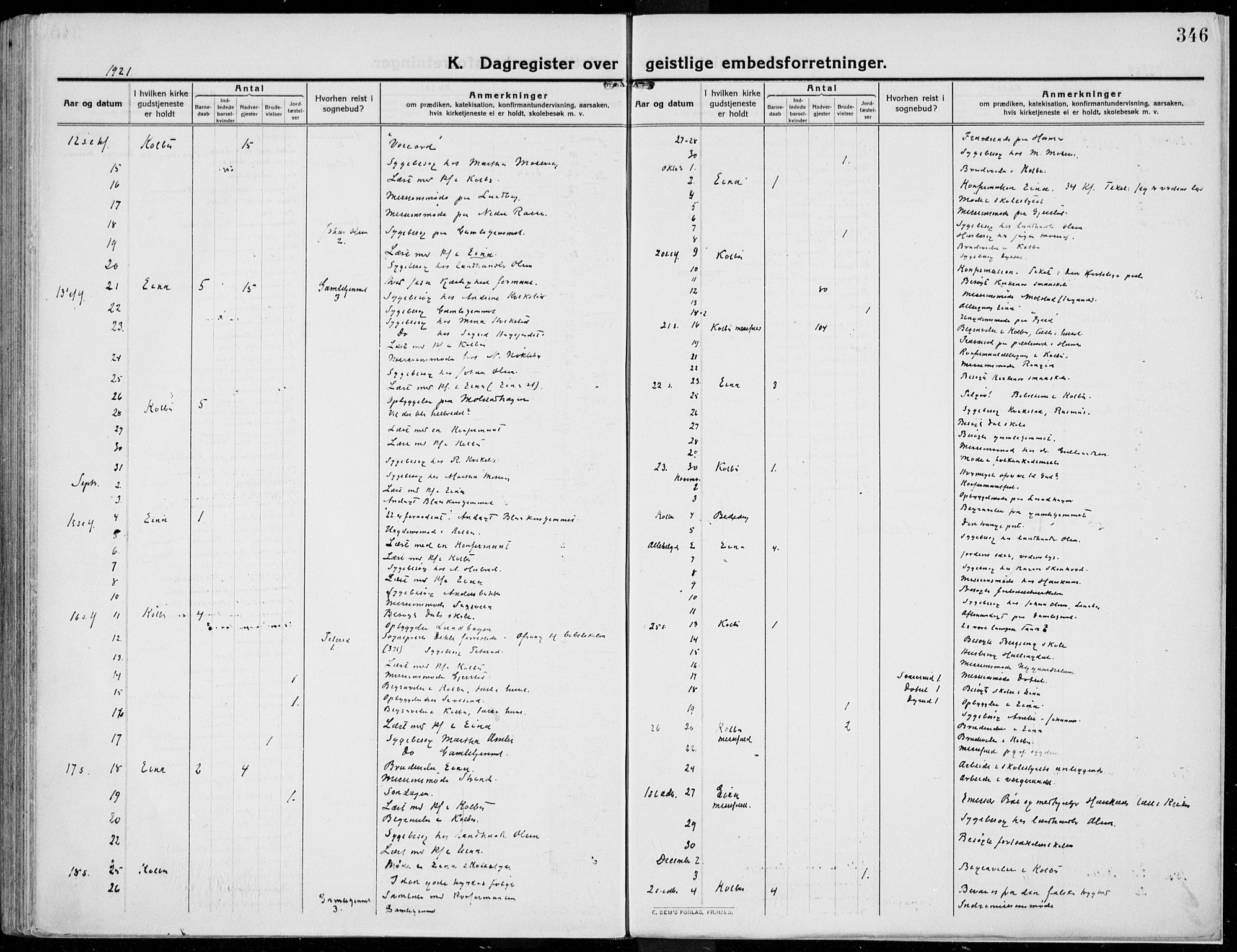 Kolbu prestekontor, SAH/PREST-110/H/Ha/Haa/L0002: Parish register (official) no. 2, 1912-1926, p. 346