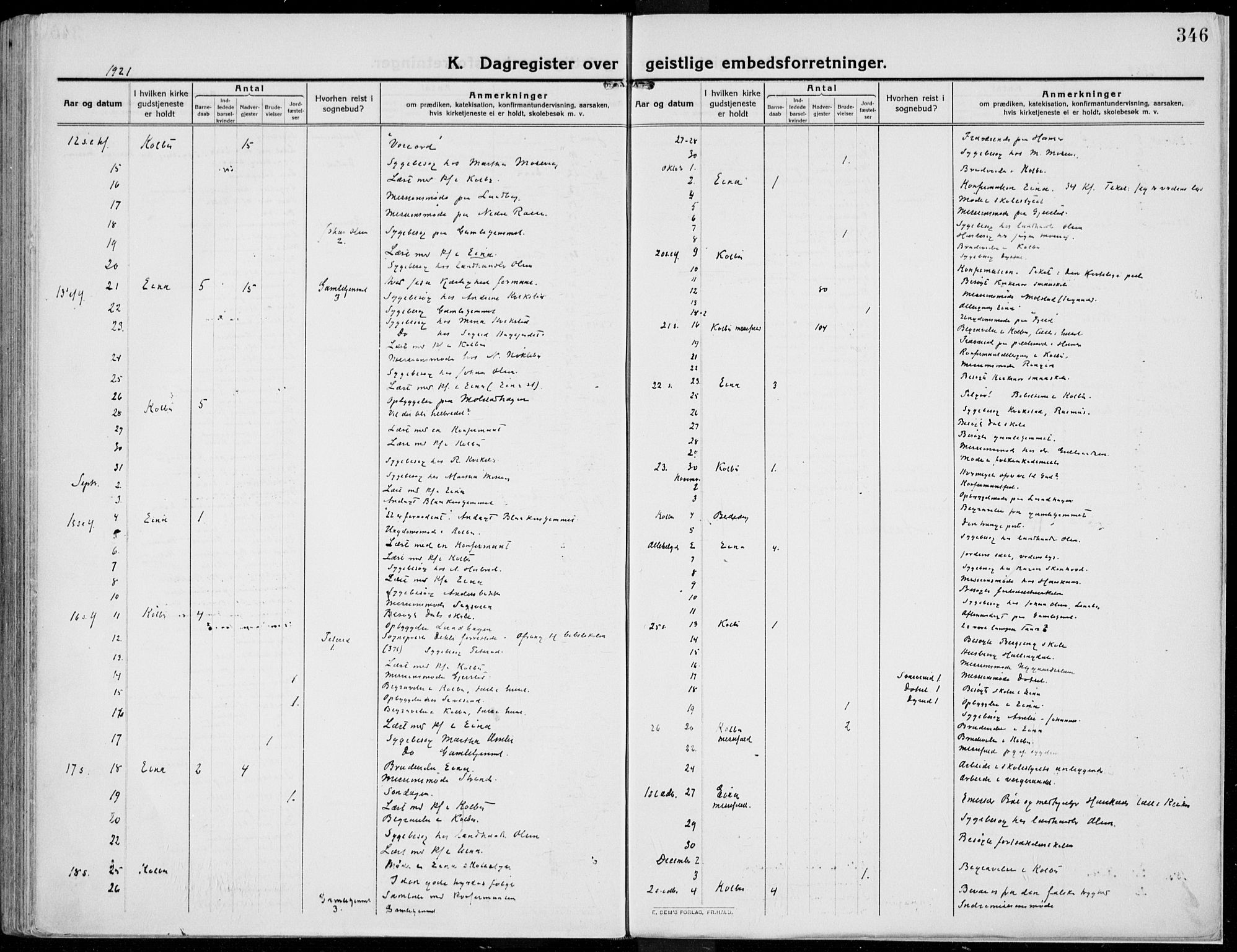 Kolbu prestekontor, AV/SAH-PREST-110/H/Ha/Haa/L0002: Parish register (official) no. 2, 1912-1926, p. 346