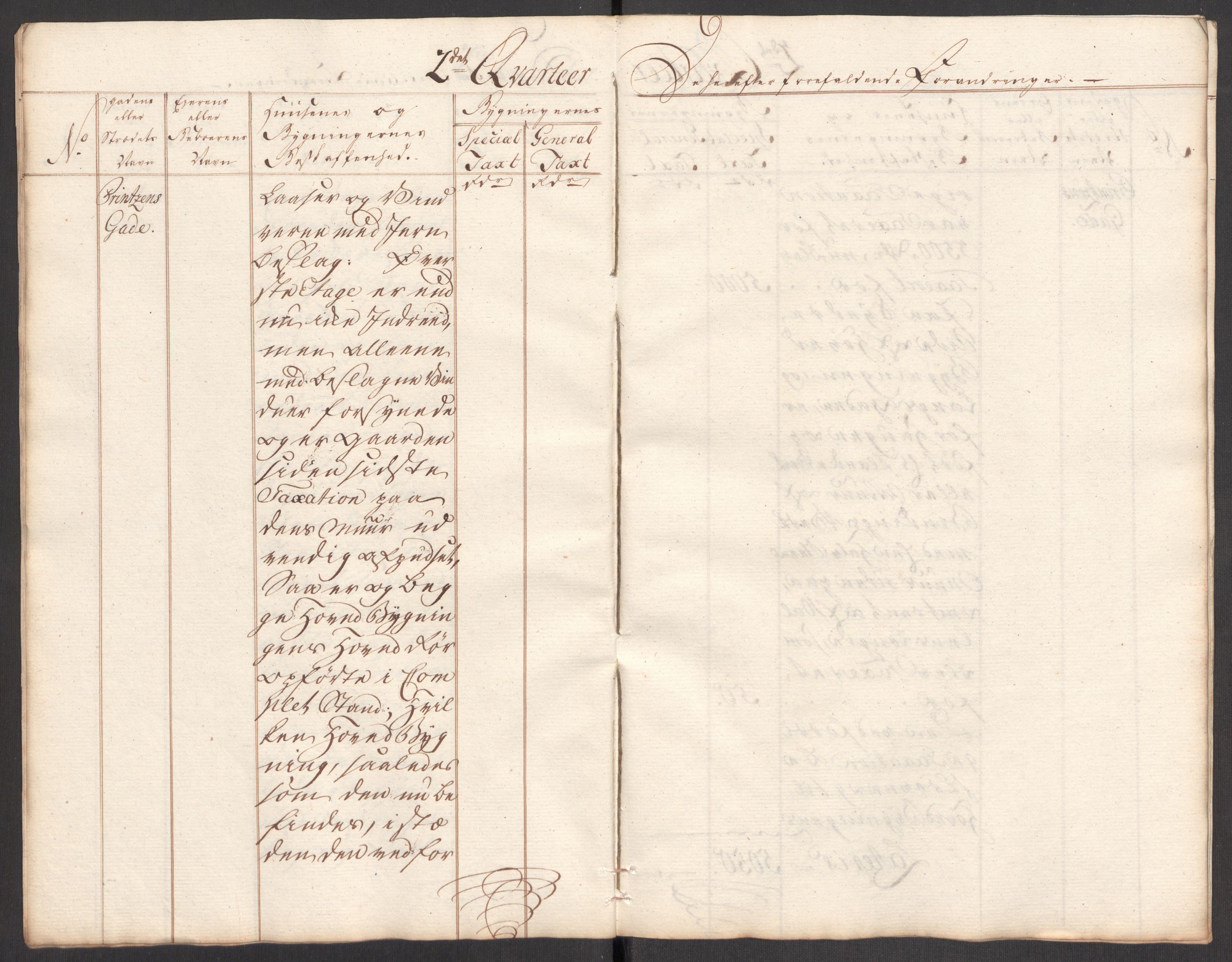 Kommersekollegiet, Brannforsikringskontoret 1767-1814, AV/RA-EA-5458/F/Fa/L0044b/0002: Skien / Branntakst over "nogle Gaarde og Huuse udi Scheen som siden Ildebranden in Novemb 1777 deels af sine ere opførte og deels reparerede", 1780