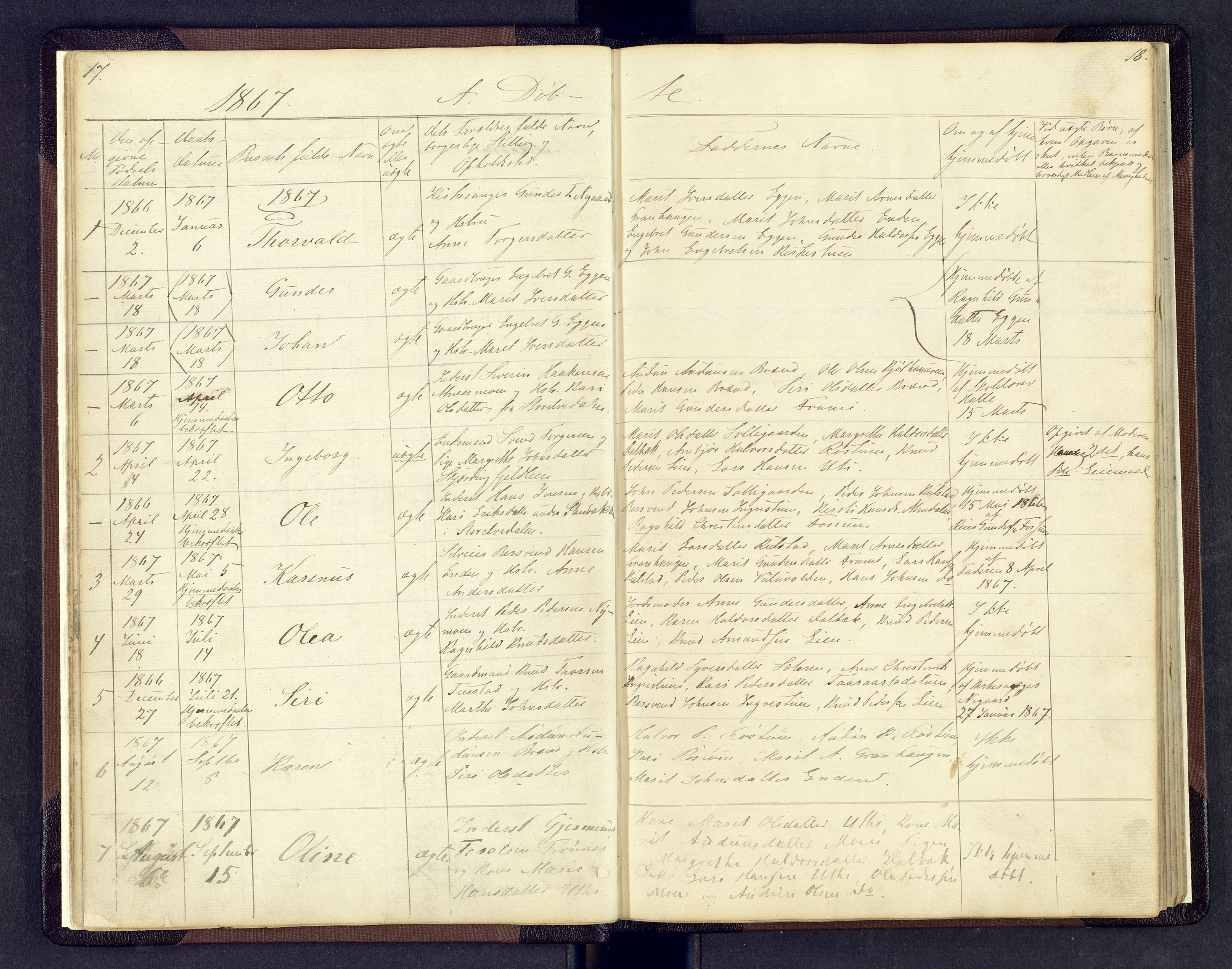 Sollia prestekontor, SAH/PREST-050/H/Ha/Hab/L0001: Parish register (copy) no. 1, 1862-1879, p. 17-18