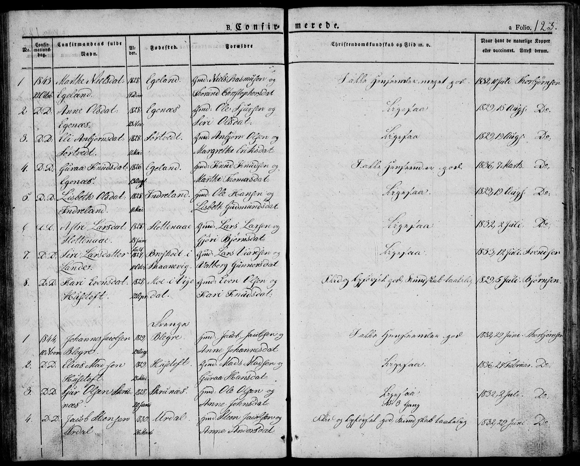 Skjold sokneprestkontor, AV/SAST-A-101847/H/Ha/Haa/L0005: Parish register (official) no. A 5, 1830-1856, p. 123