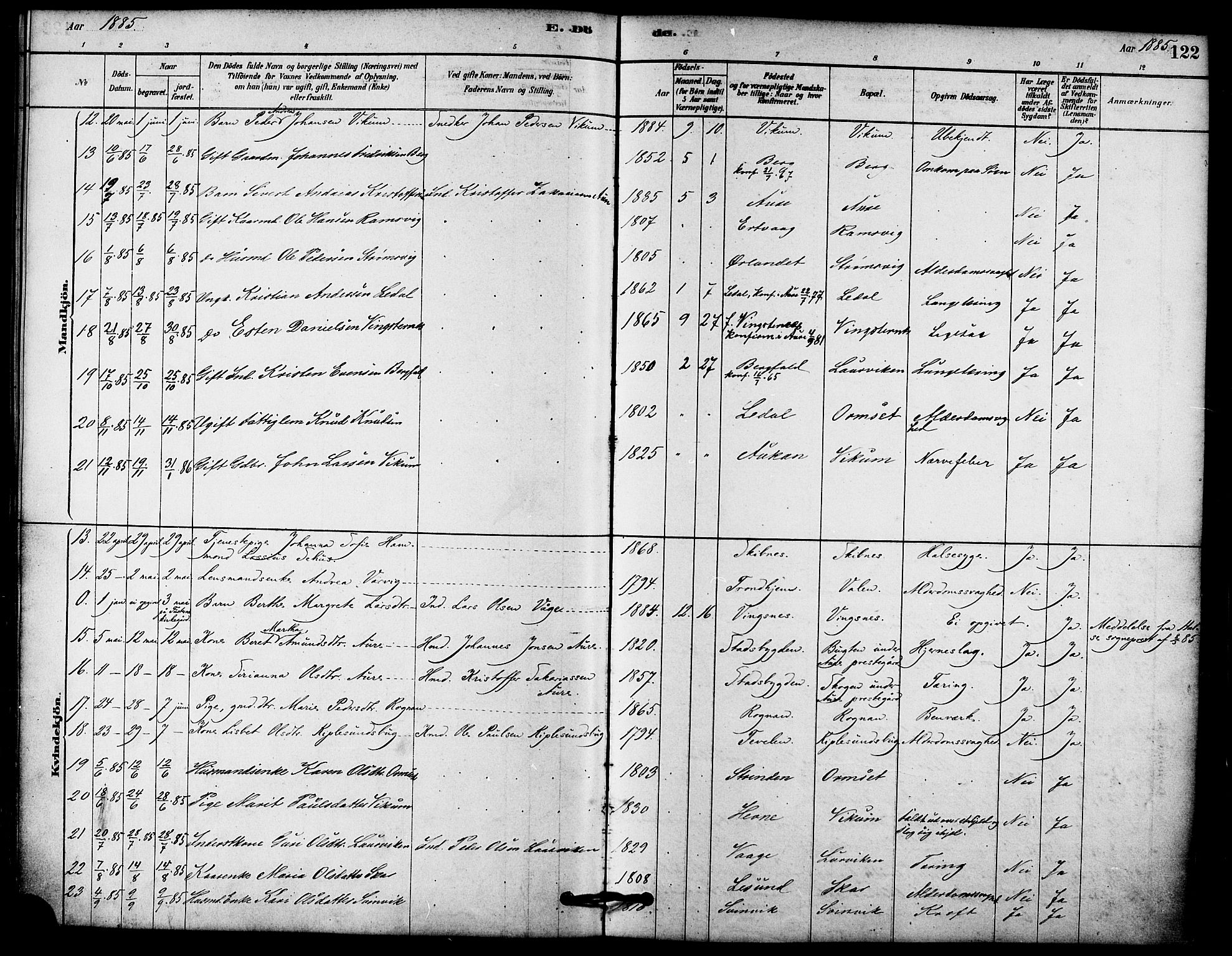 Ministerialprotokoller, klokkerbøker og fødselsregistre - Møre og Romsdal, AV/SAT-A-1454/578/L0906: Parish register (official) no. 578A05, 1878-1886, p. 122