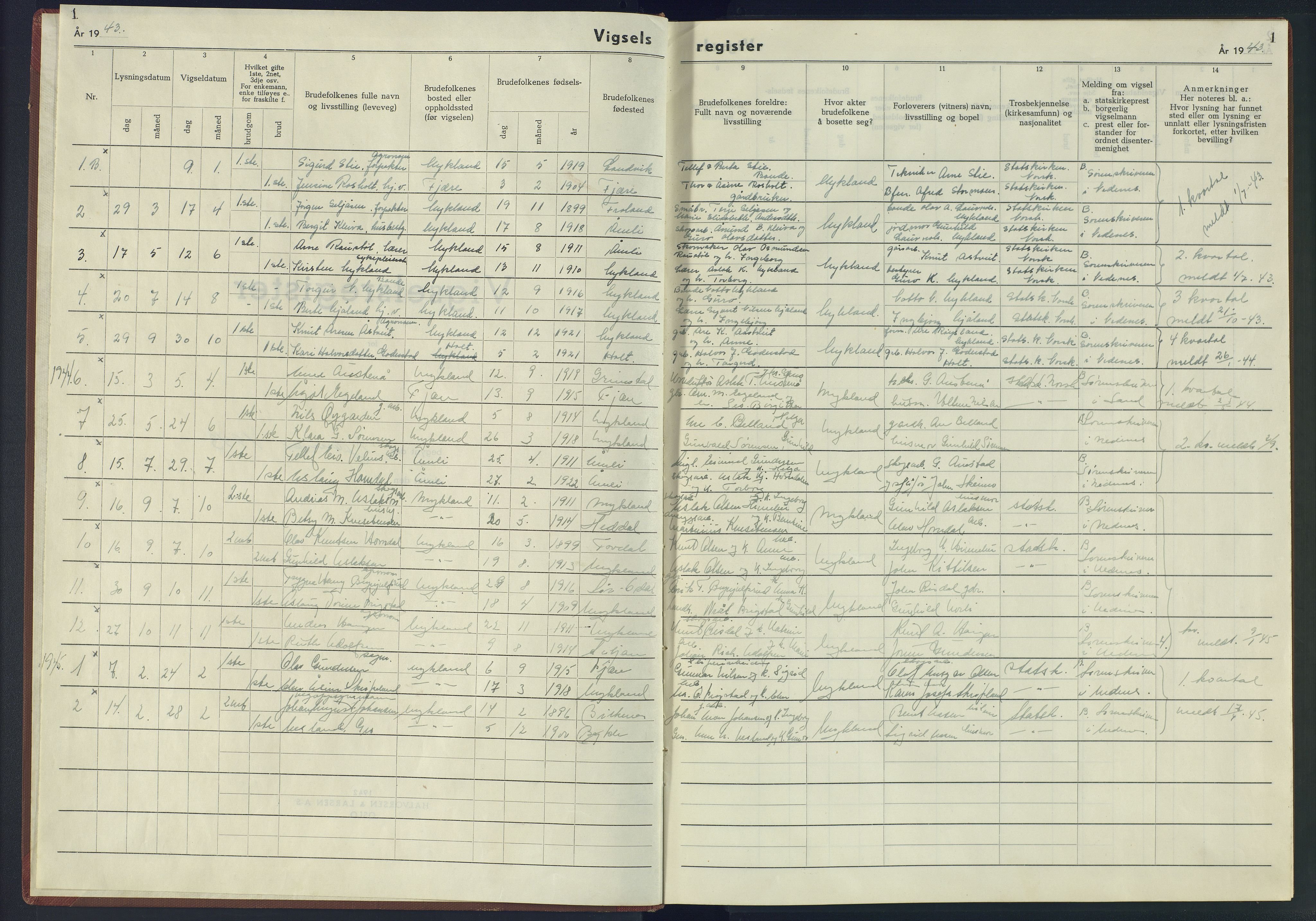 Herefoss sokneprestkontor, AV/SAK-1111-0019/J/Jb/L0005: Marriage register no. II.6.5, 1943-1945, p. 1