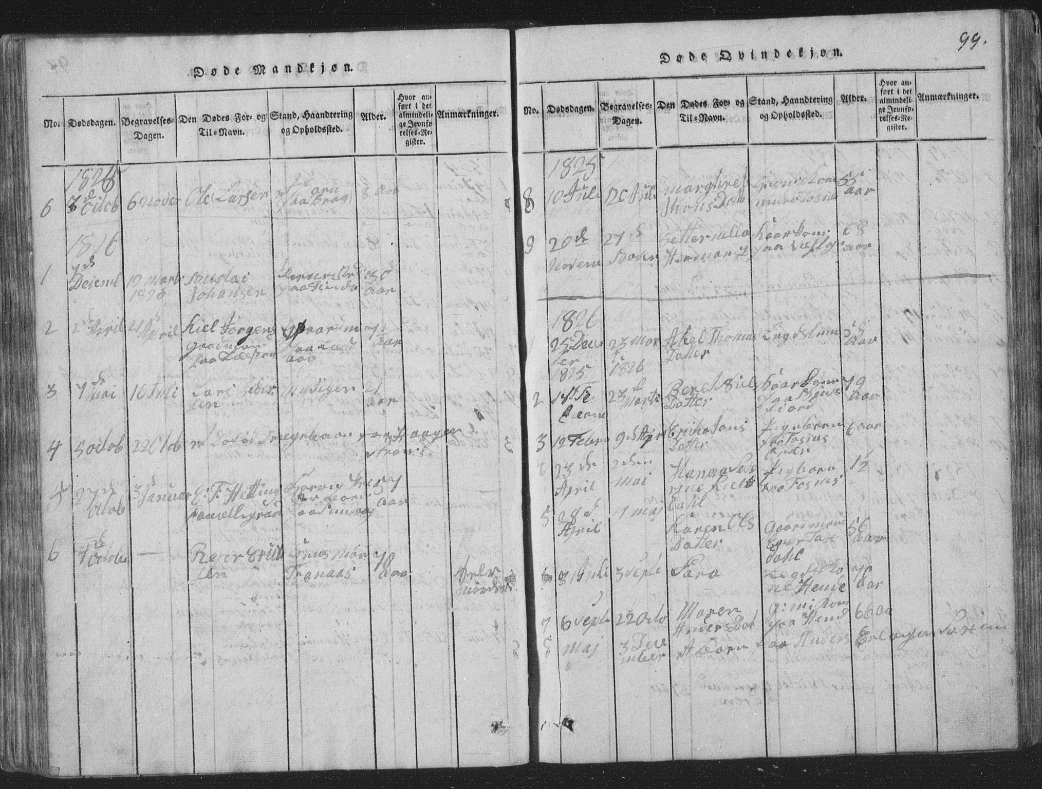Ministerialprotokoller, klokkerbøker og fødselsregistre - Nord-Trøndelag, SAT/A-1458/773/L0613: Parish register (official) no. 773A04, 1815-1845, p. 99
