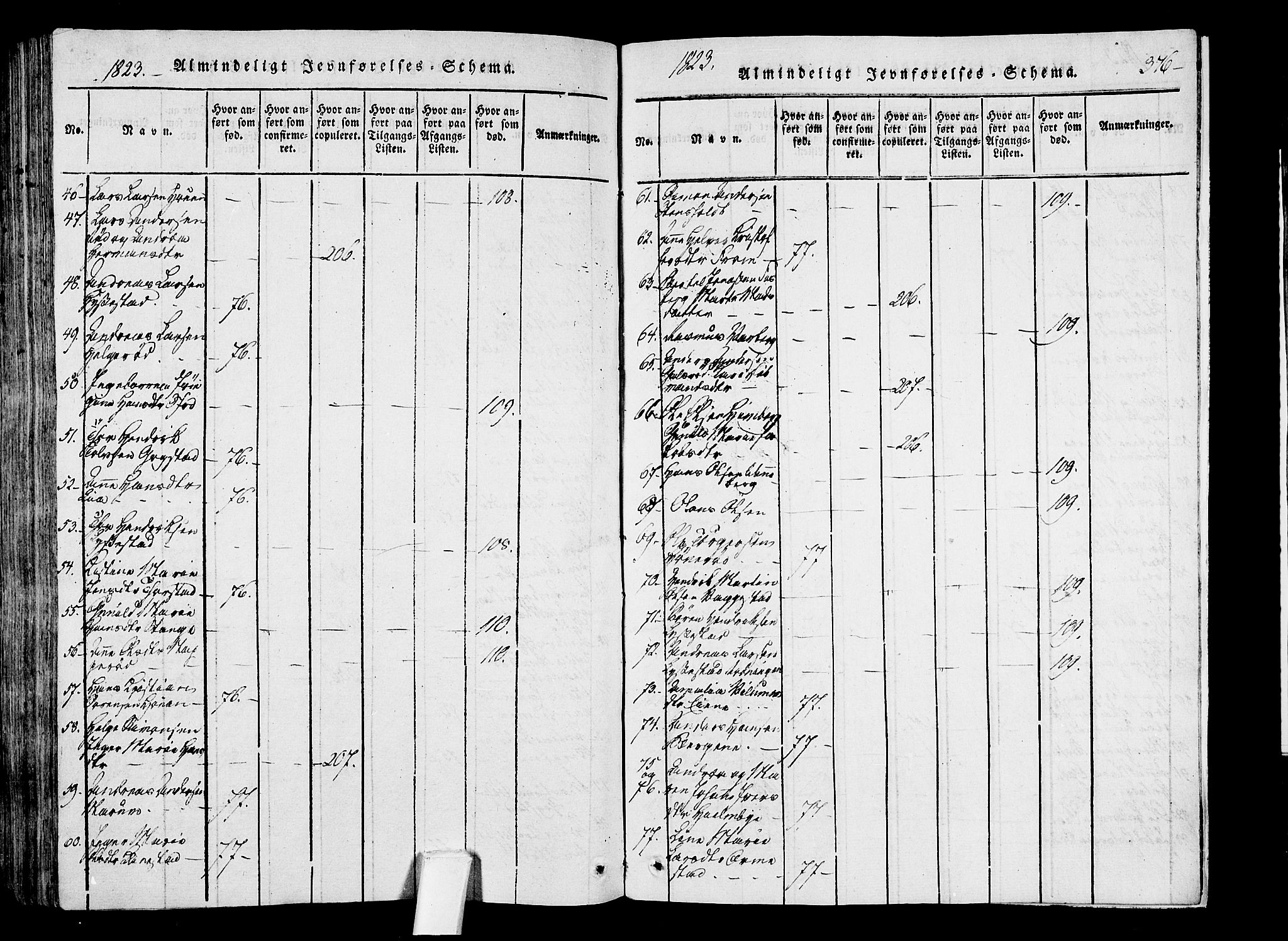 Sandar kirkebøker, SAKO/A-243/F/Fa/L0004: Parish register (official) no. 4, 1814-1832, p. 376