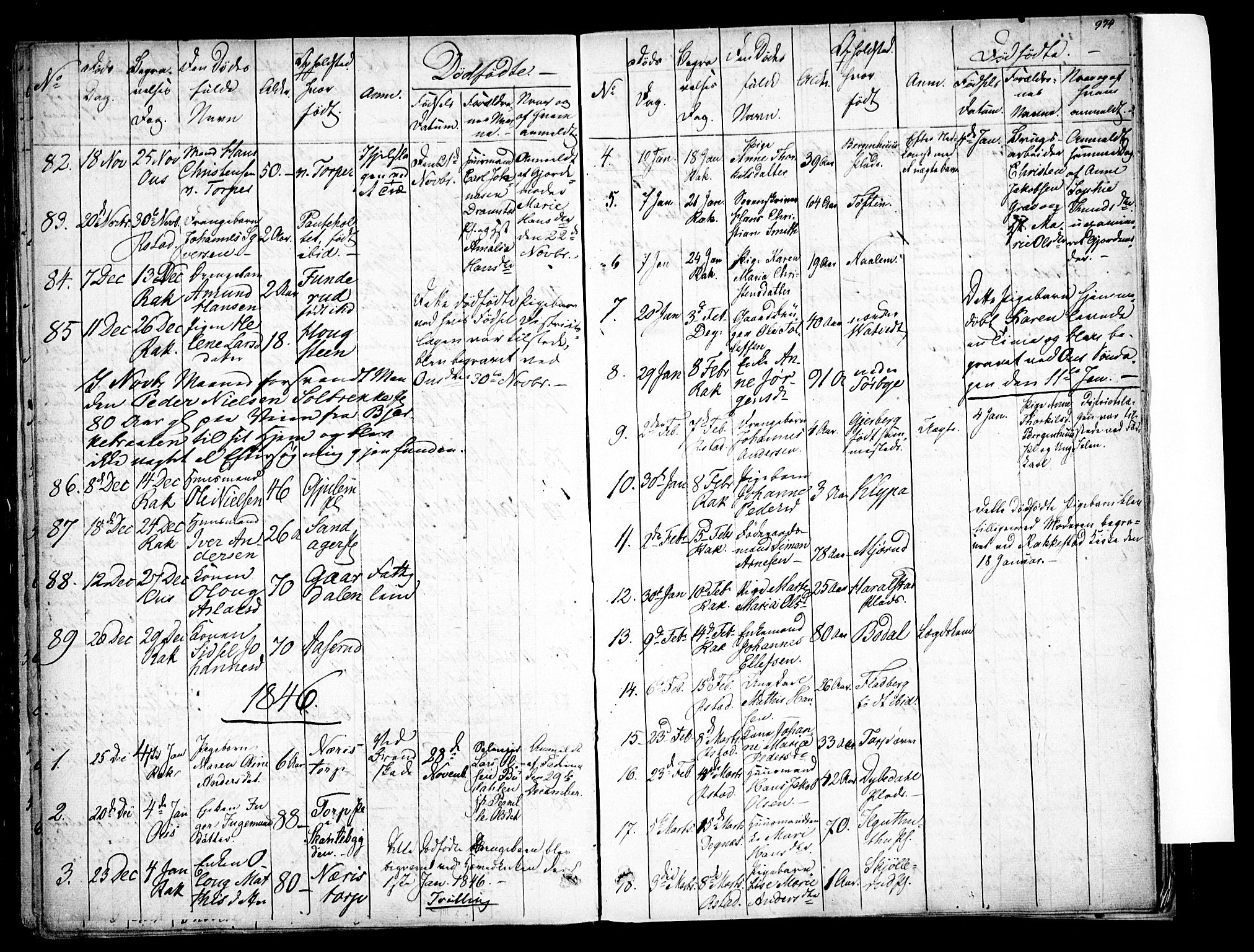 Rakkestad prestekontor Kirkebøker, SAO/A-2008/F/Fa/L0008: Parish register (official) no. I 8, 1842-1849, p. 973-974