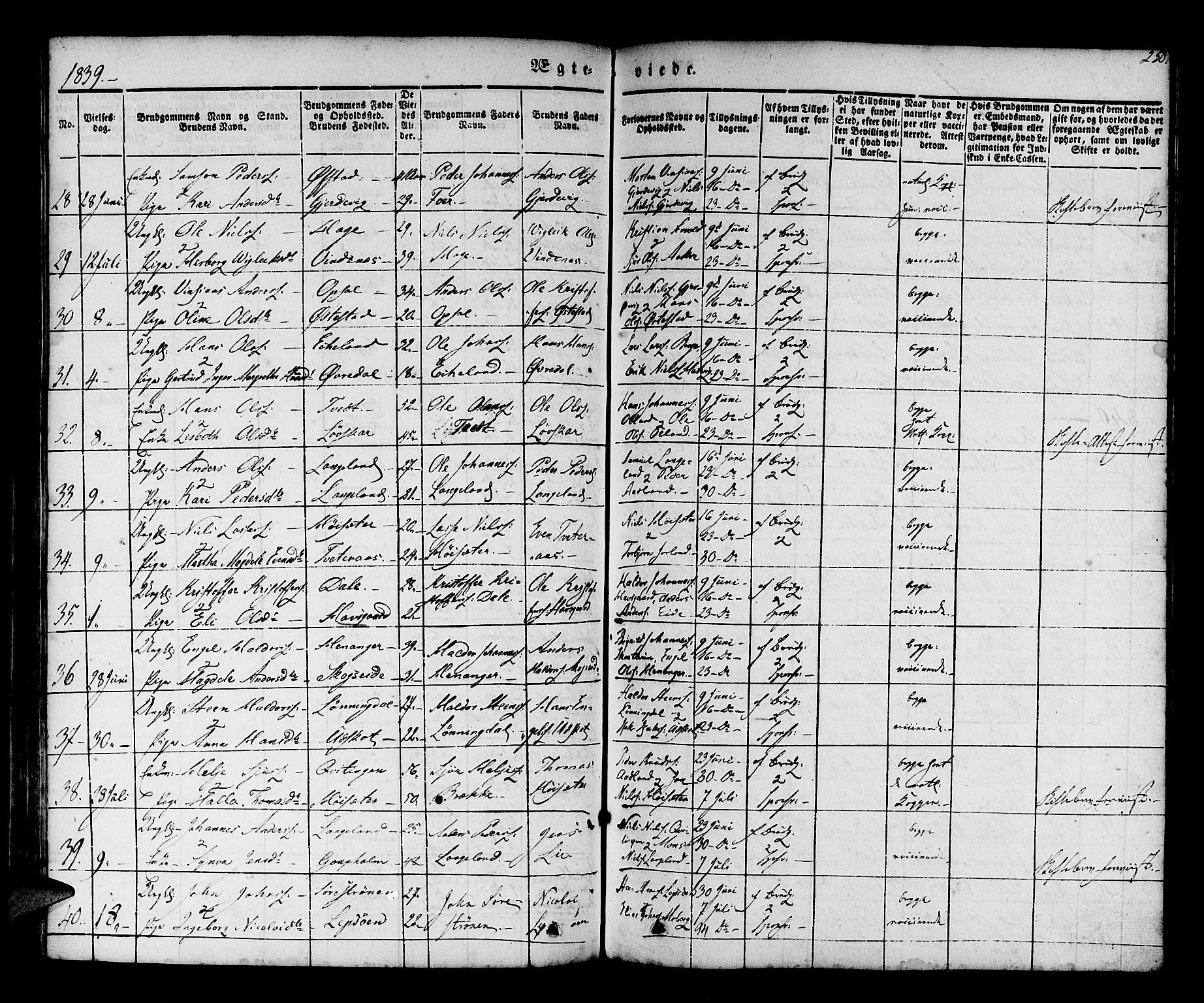 Os sokneprestembete, SAB/A-99929: Parish register (official) no. A 15, 1839-1851, p. 250