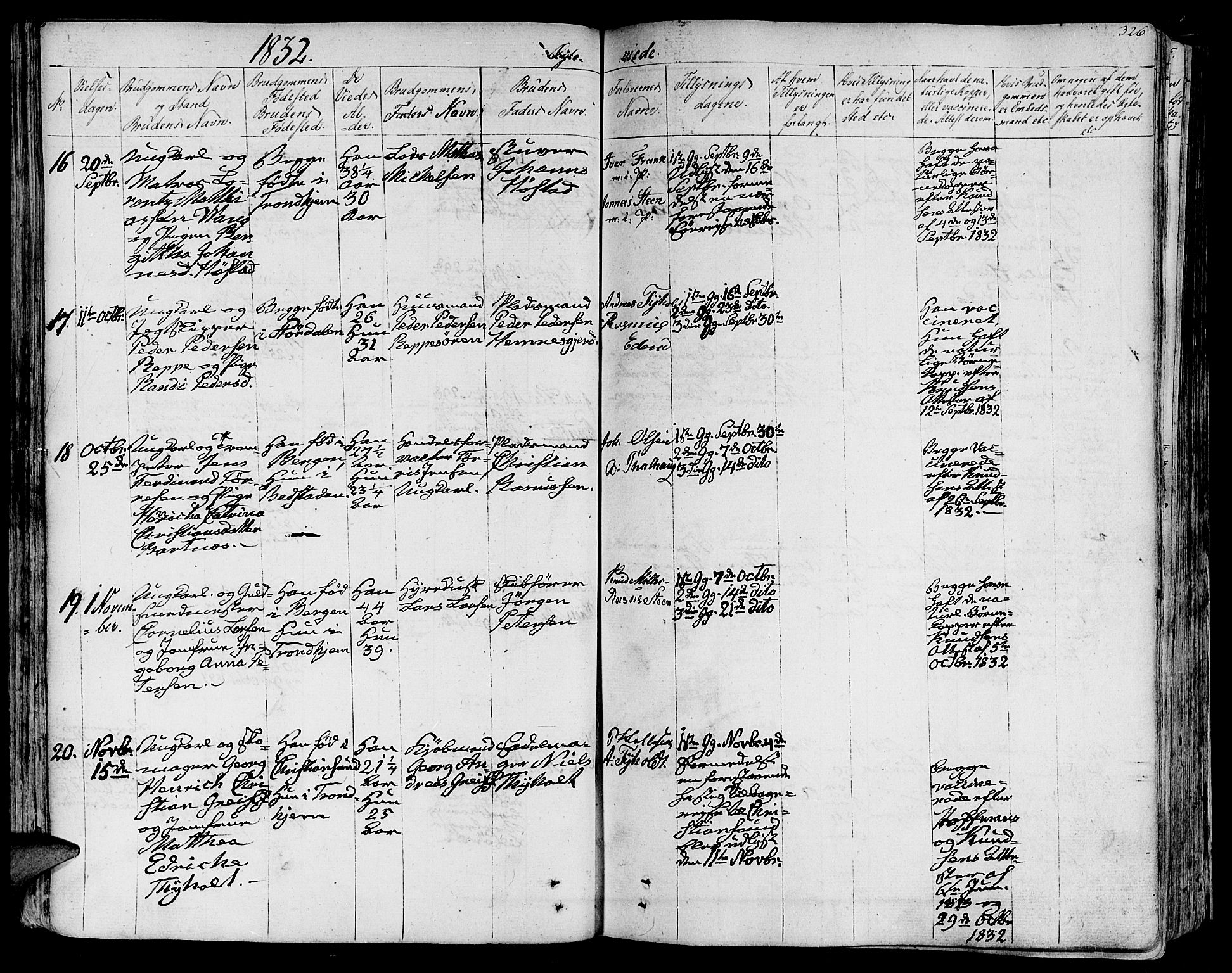Ministerialprotokoller, klokkerbøker og fødselsregistre - Sør-Trøndelag, SAT/A-1456/602/L0109: Parish register (official) no. 602A07, 1821-1840, p. 326
