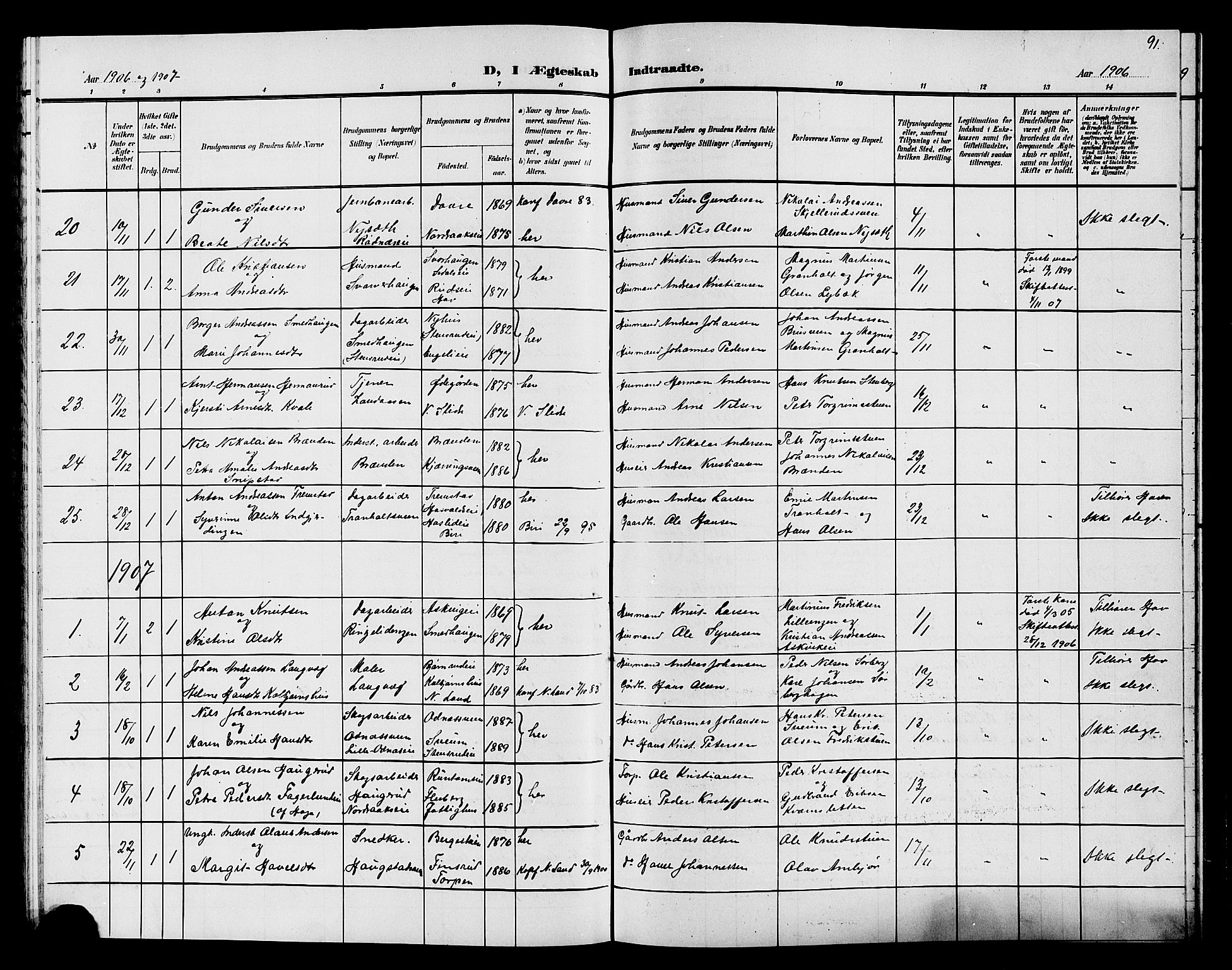 Søndre Land prestekontor, AV/SAH-PREST-122/L/L0005: Parish register (copy) no. 5, 1902-1911, p. 91