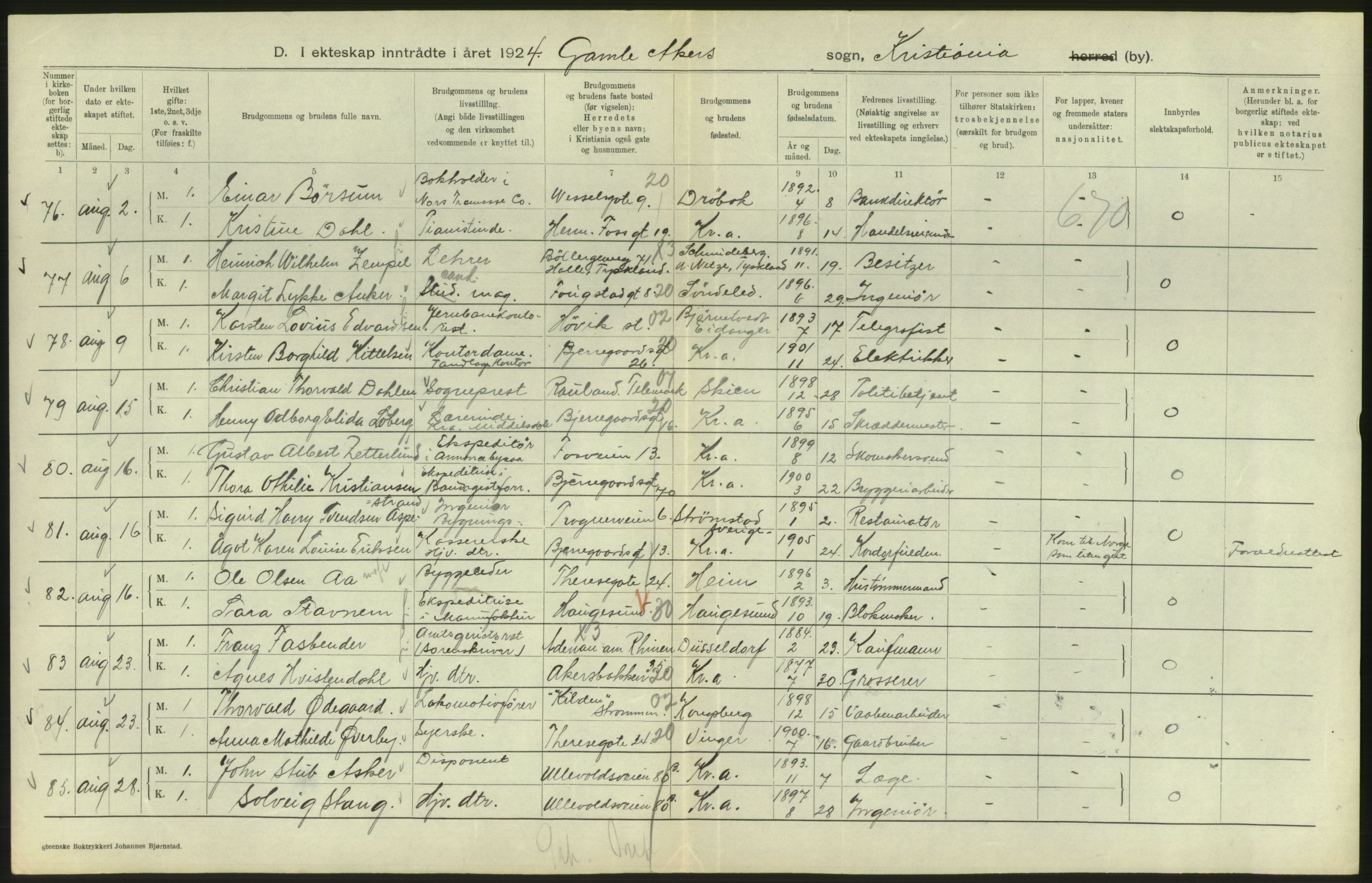Statistisk sentralbyrå, Sosiodemografiske emner, Befolkning, AV/RA-S-2228/D/Df/Dfc/Dfcd/L0007: Kristiania: Gifte, 1924, p. 312
