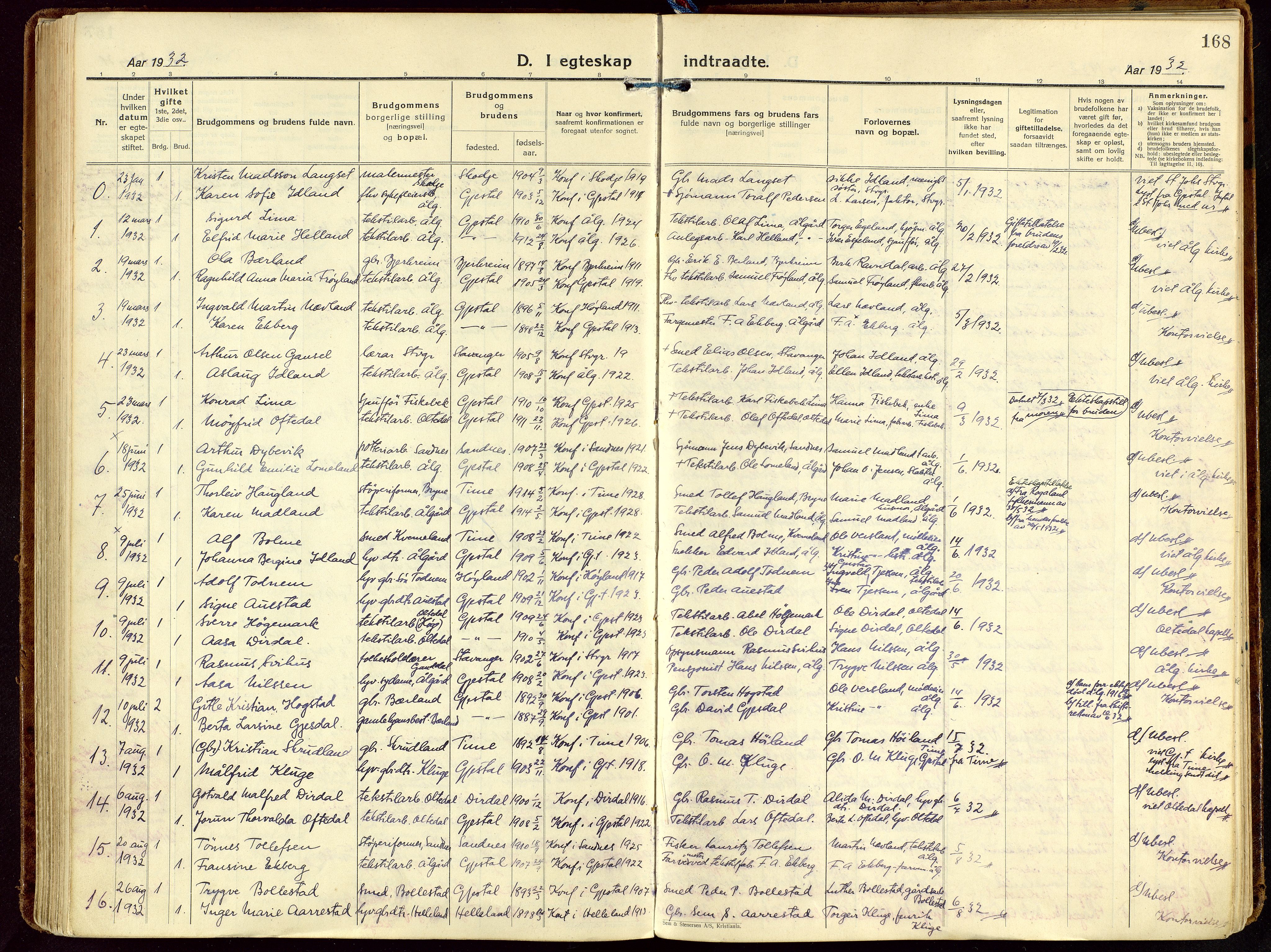 Gjesdal sokneprestkontor, SAST/A-101796/003/O/L0001: Parish register (official) no. A 1, 1925-1949, p. 168