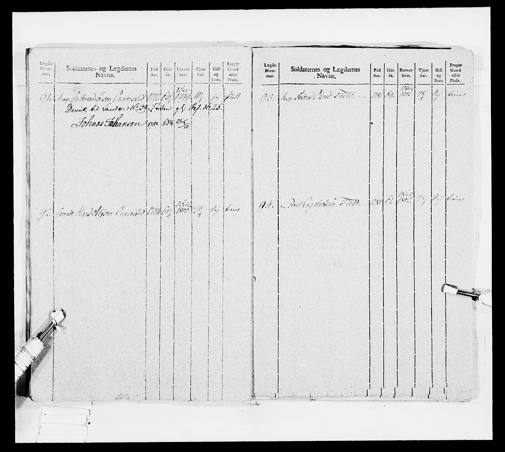 Generalitets- og kommissariatskollegiet, Det kongelige norske kommissariatskollegium, AV/RA-EA-5420/E/Eh/L0033: Nordafjelske gevorbne infanteriregiment, 1810, p. 509