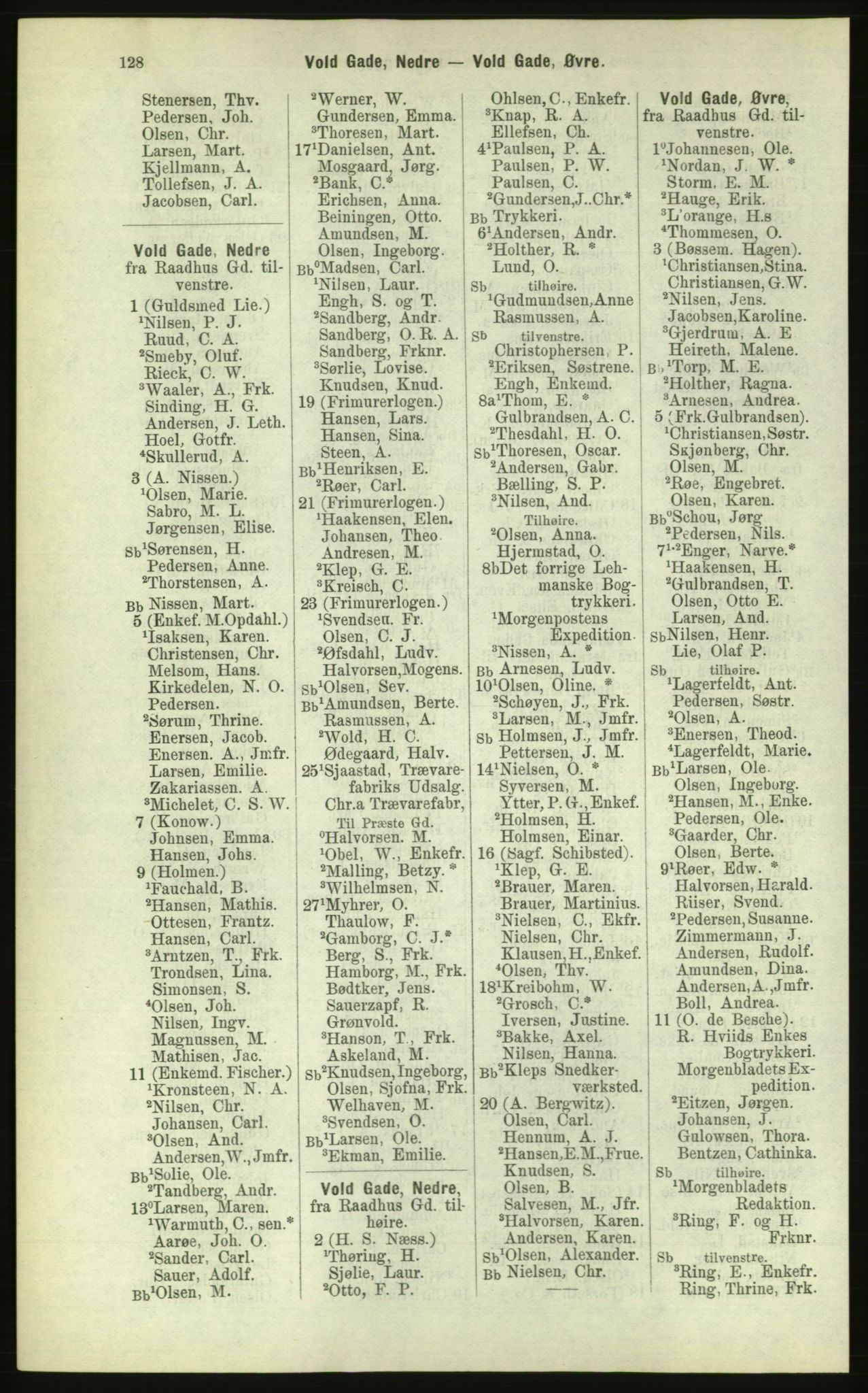 Kristiania/Oslo adressebok, PUBL/-, 1884, p. 128